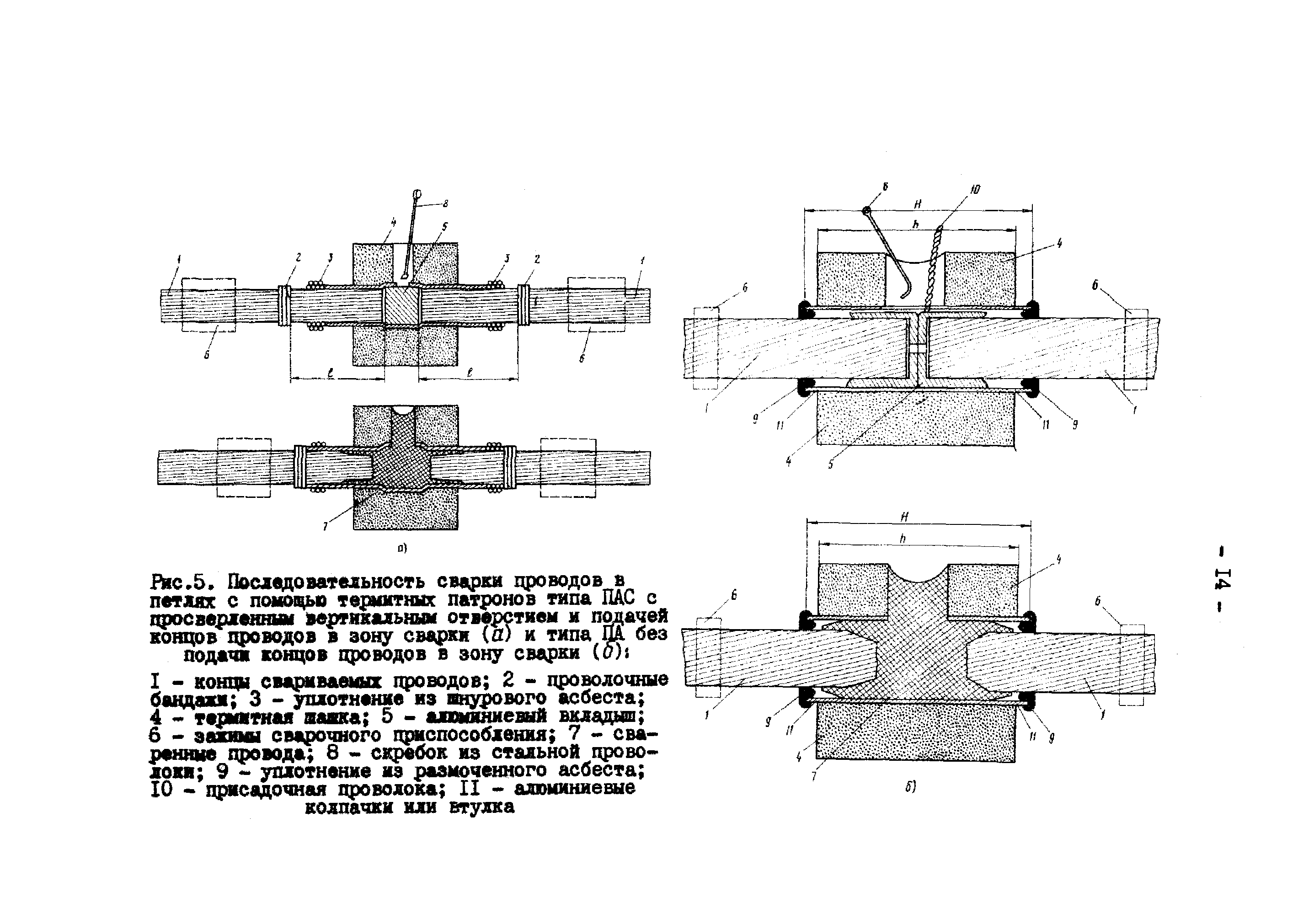 РД 34.20.261