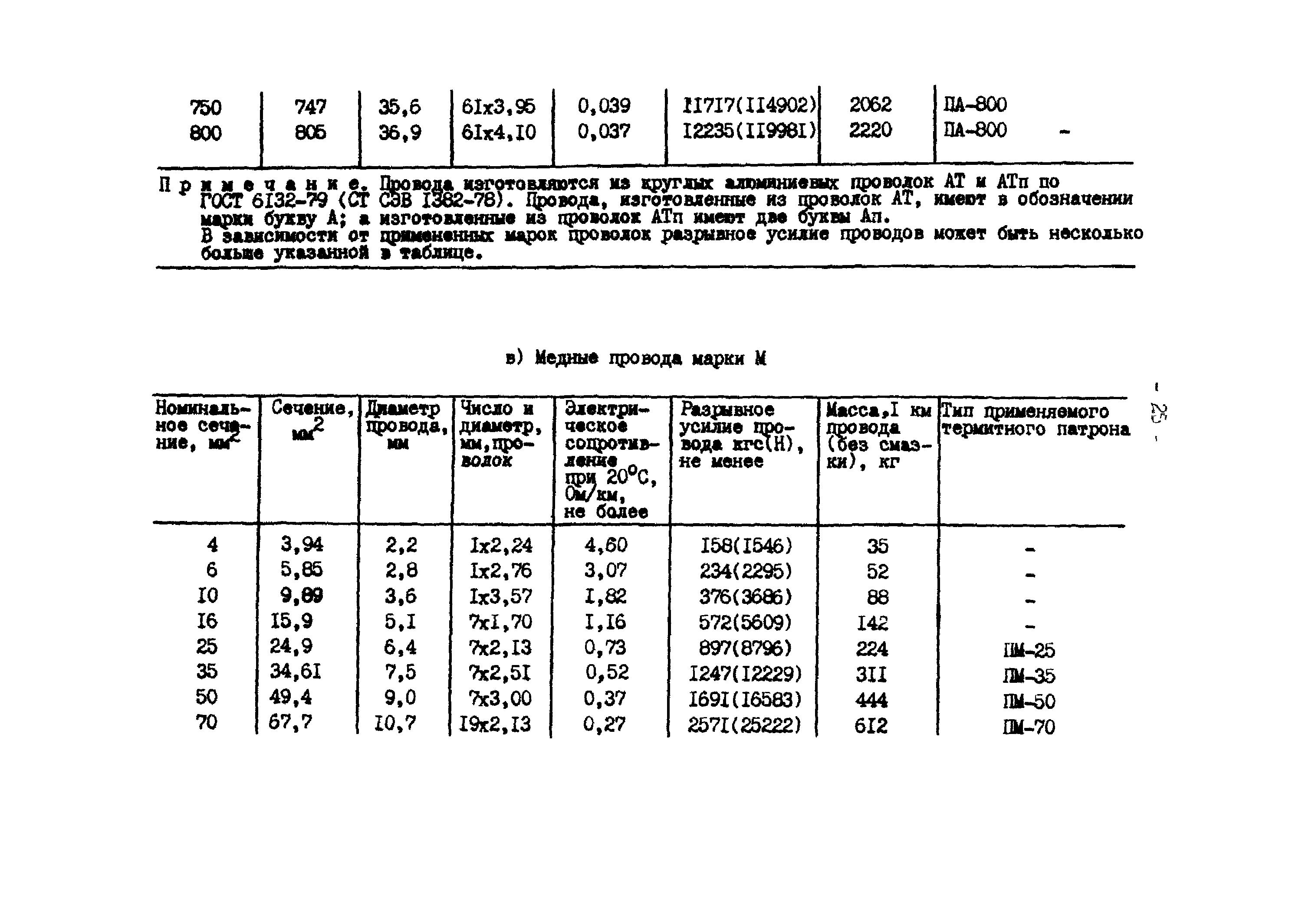 РД 34.20.261