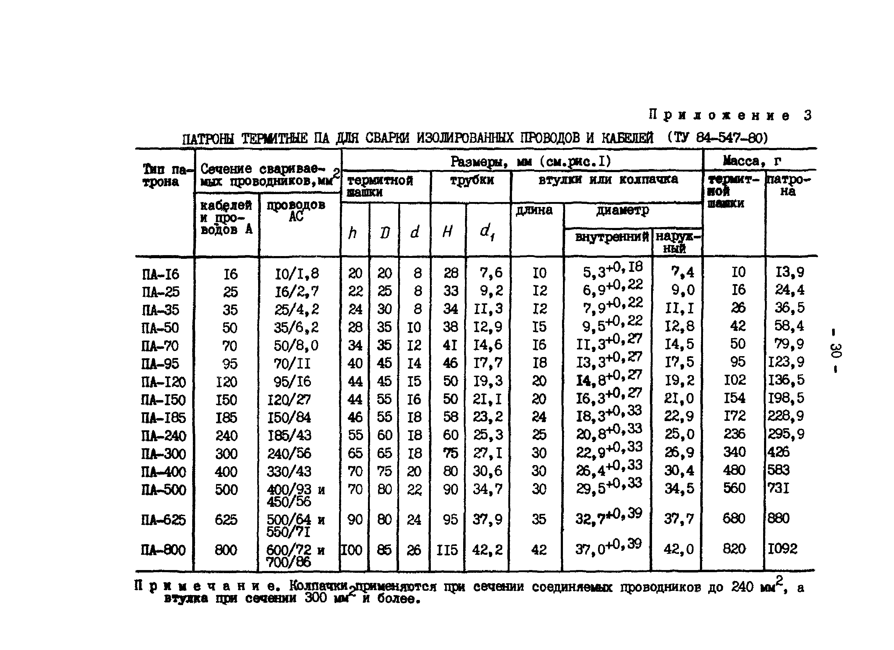 РД 34.20.261