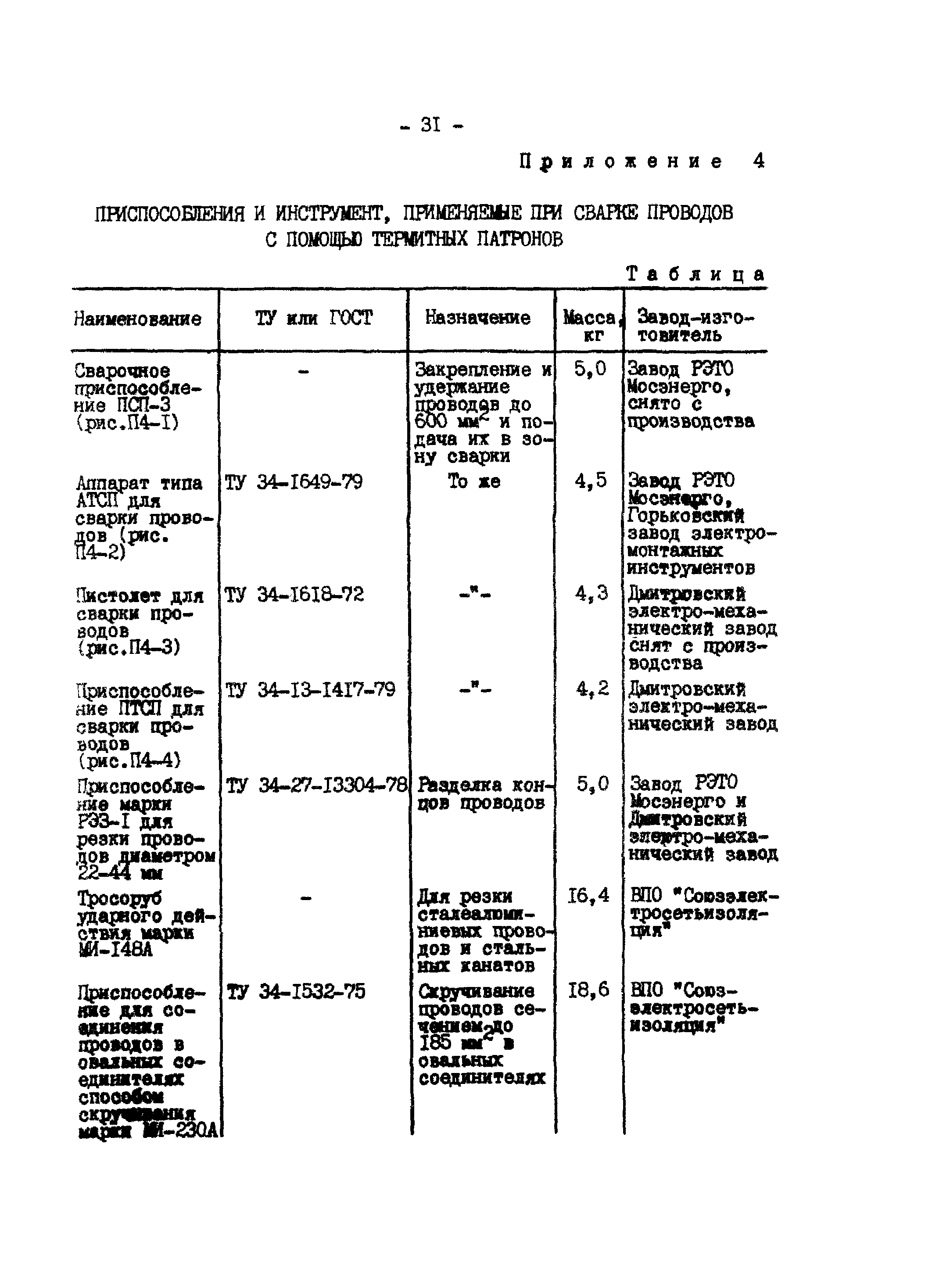 РД 34.20.261