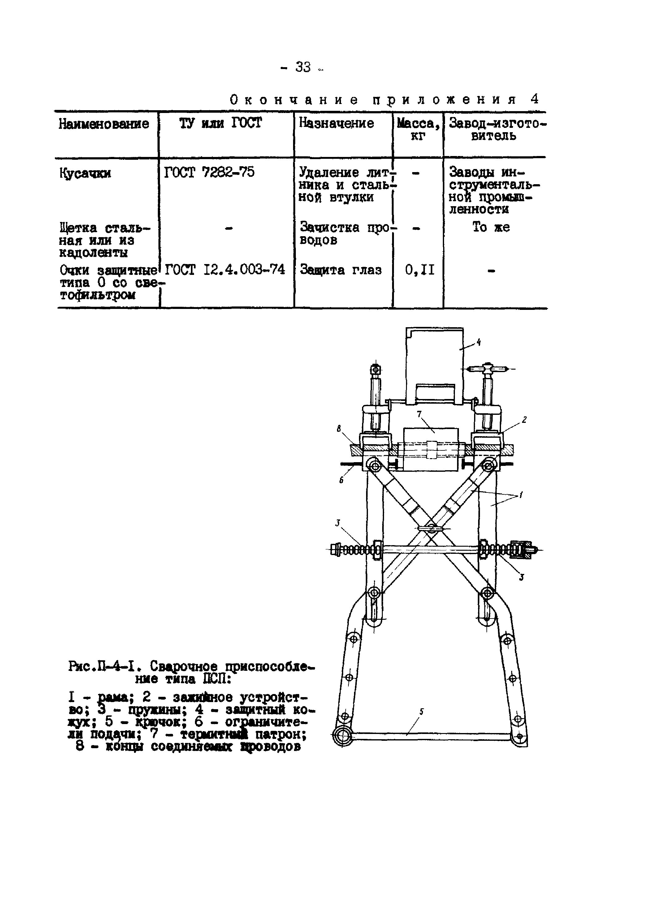 РД 34.20.261