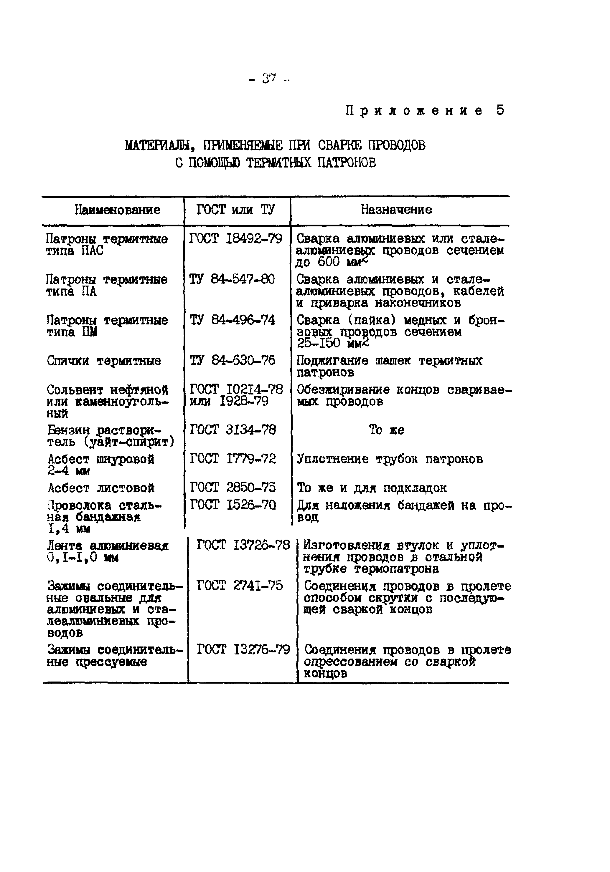 РД 34.20.261