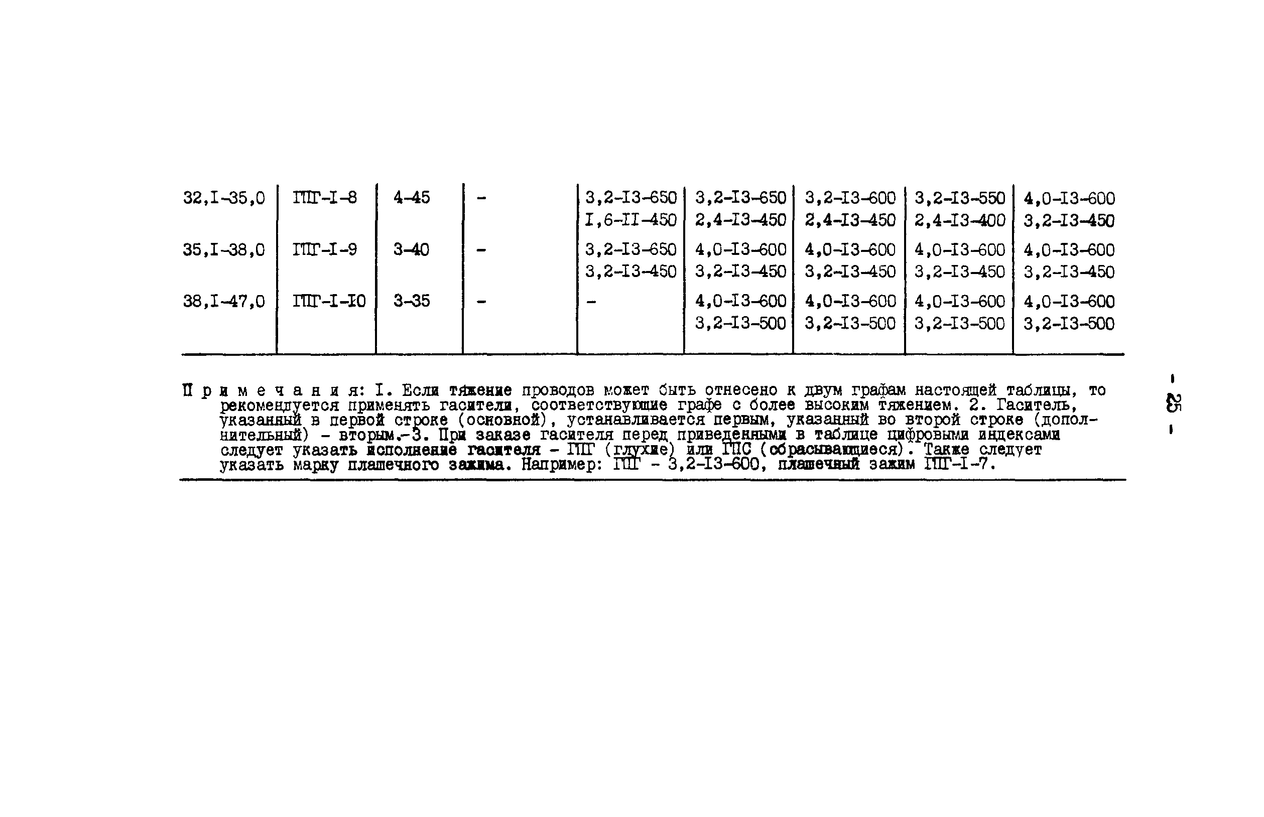 РД 34.20.182-90