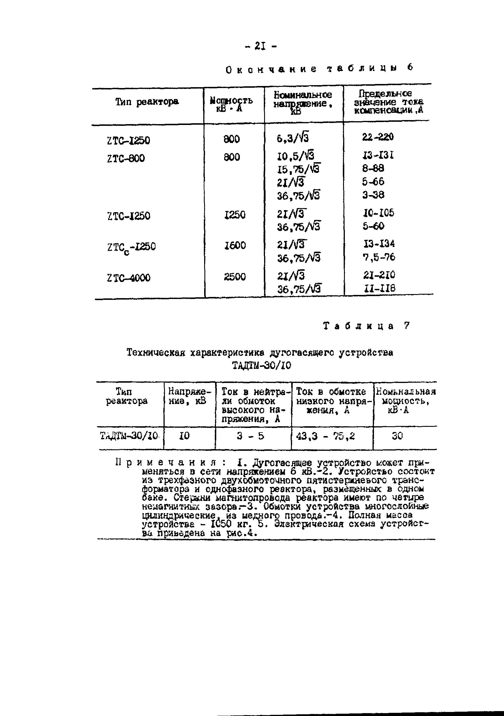 ТИ 34-70-070-87