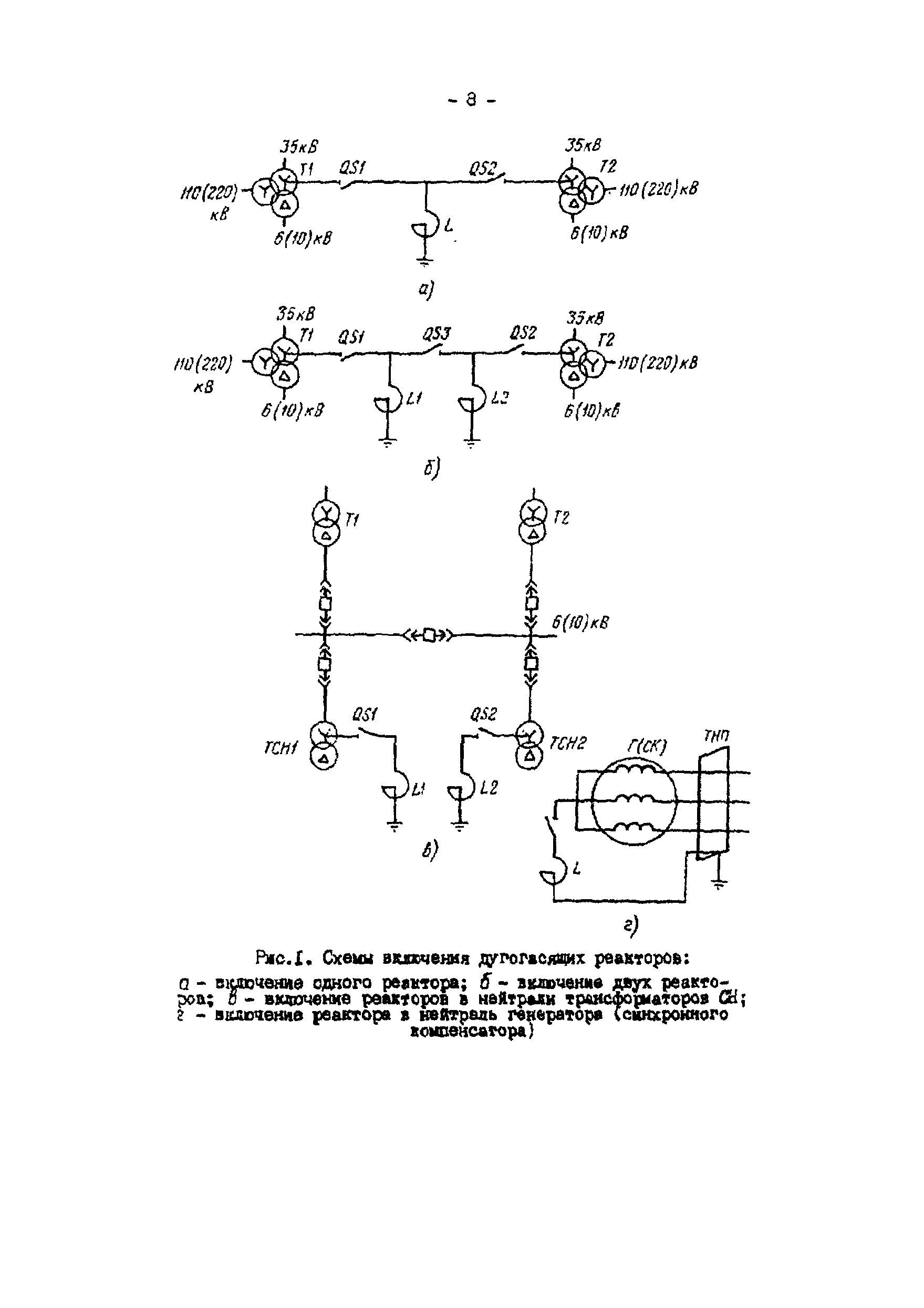 ТИ 34-70-070-87