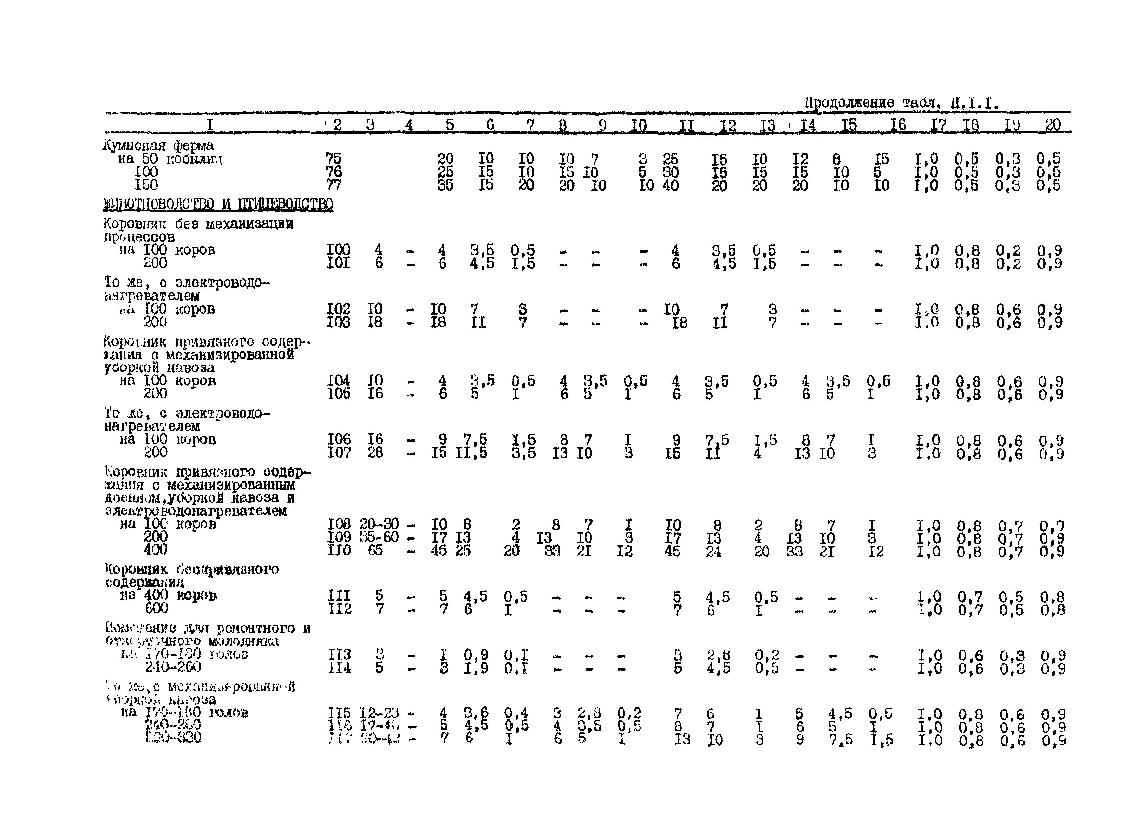 РД 34.20.178