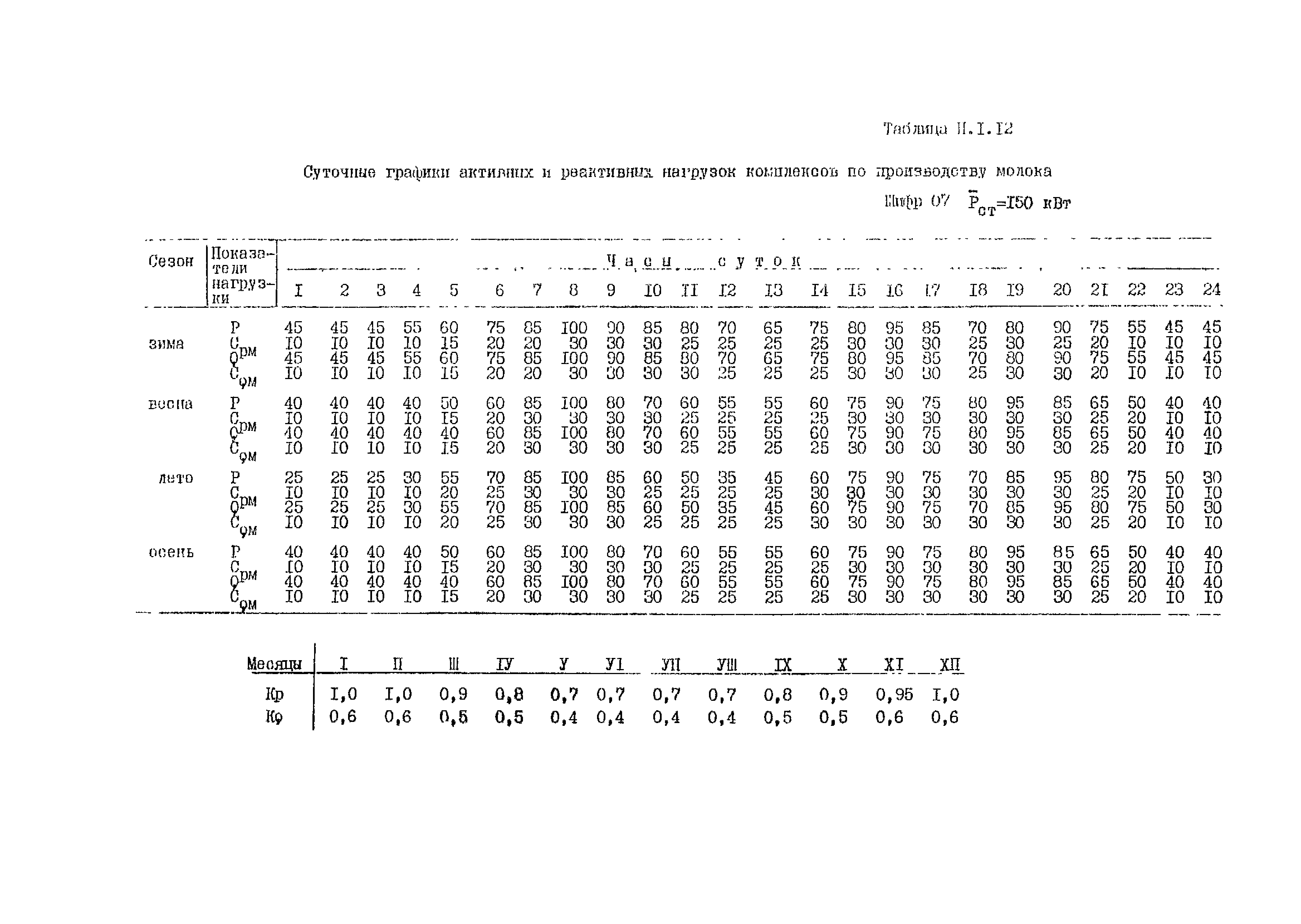 РД 34.20.178