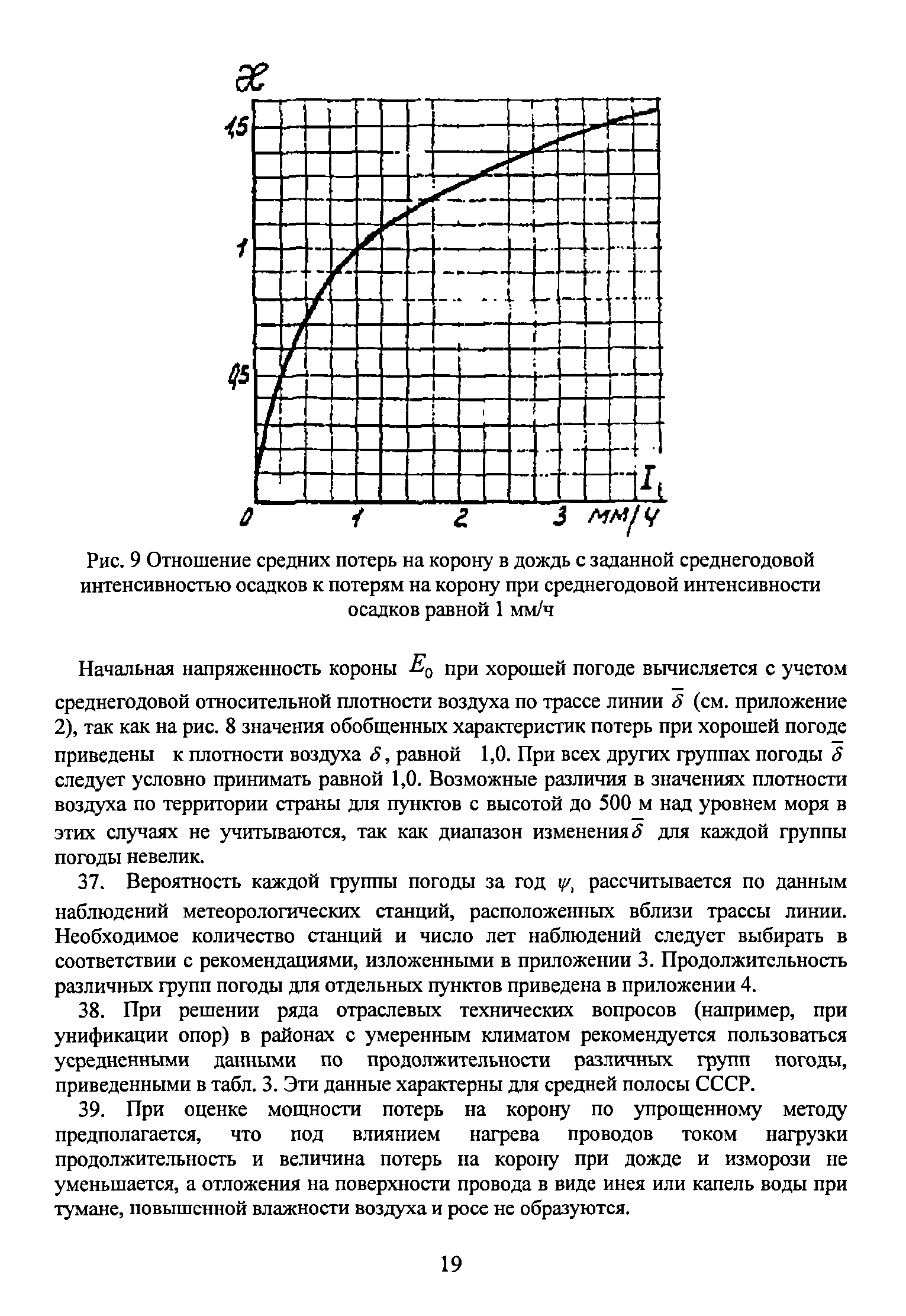 РД 34.20.172