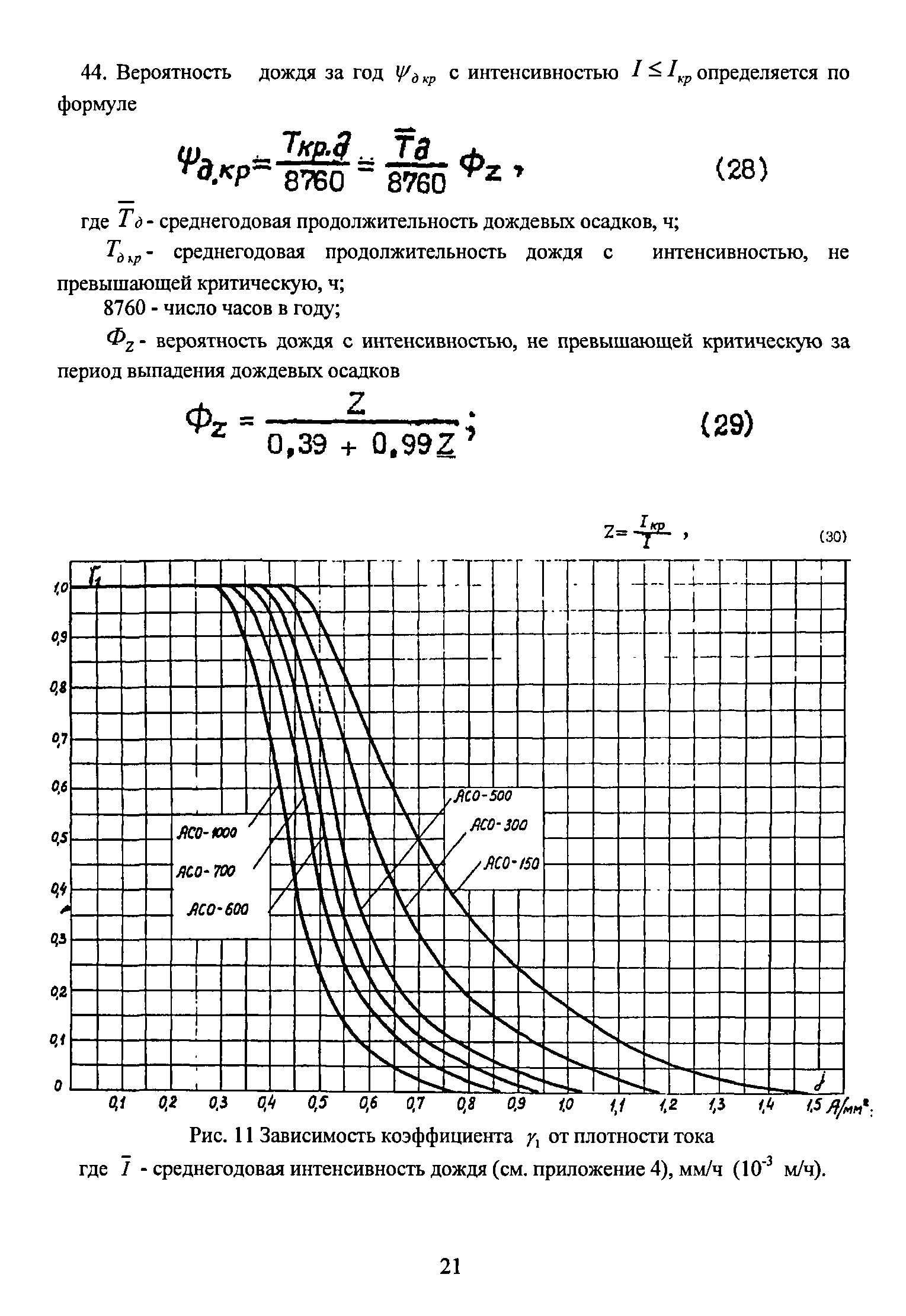 РД 34.20.172