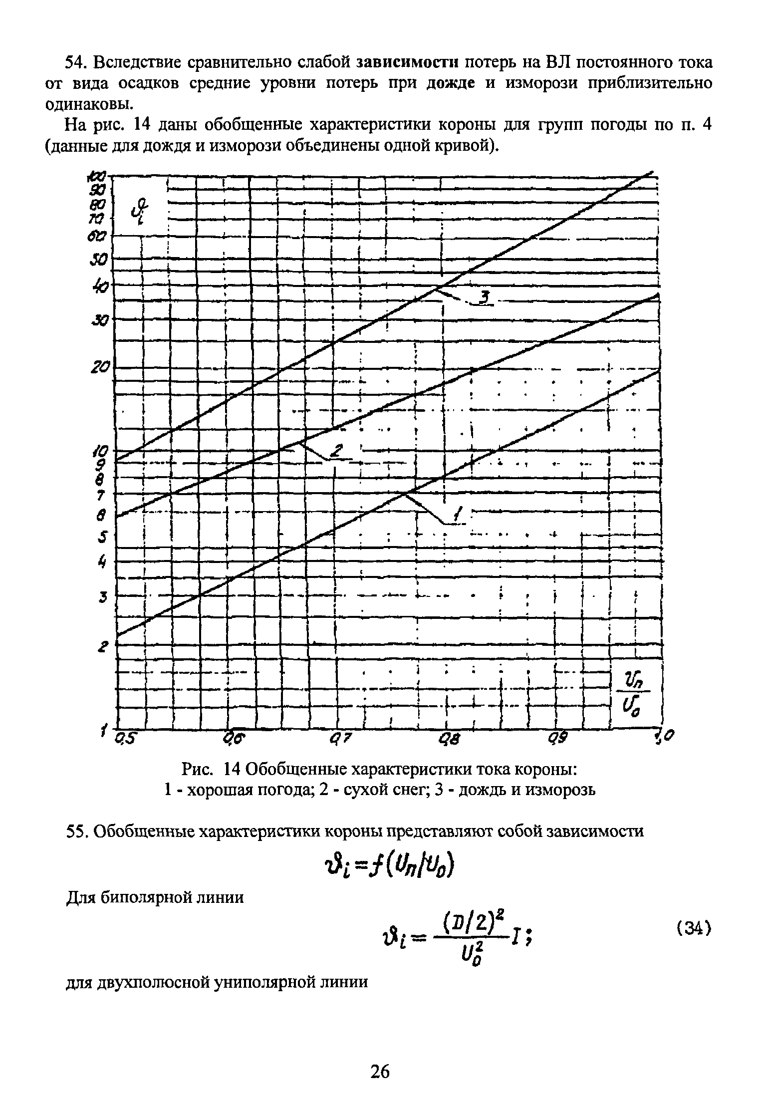 РД 34.20.172