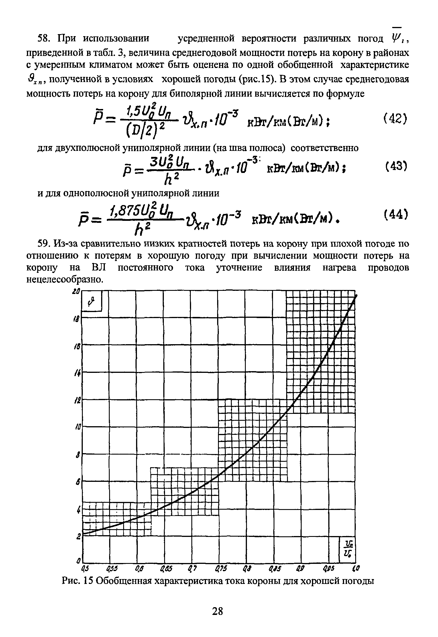 РД 34.20.172