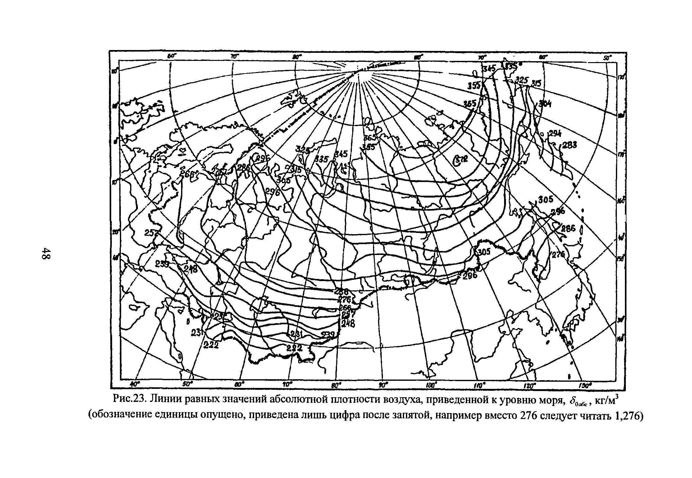 РД 34.20.172