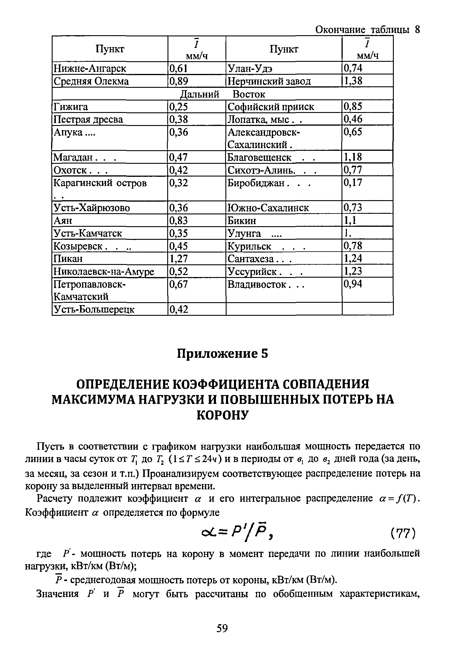 РД 34.20.172