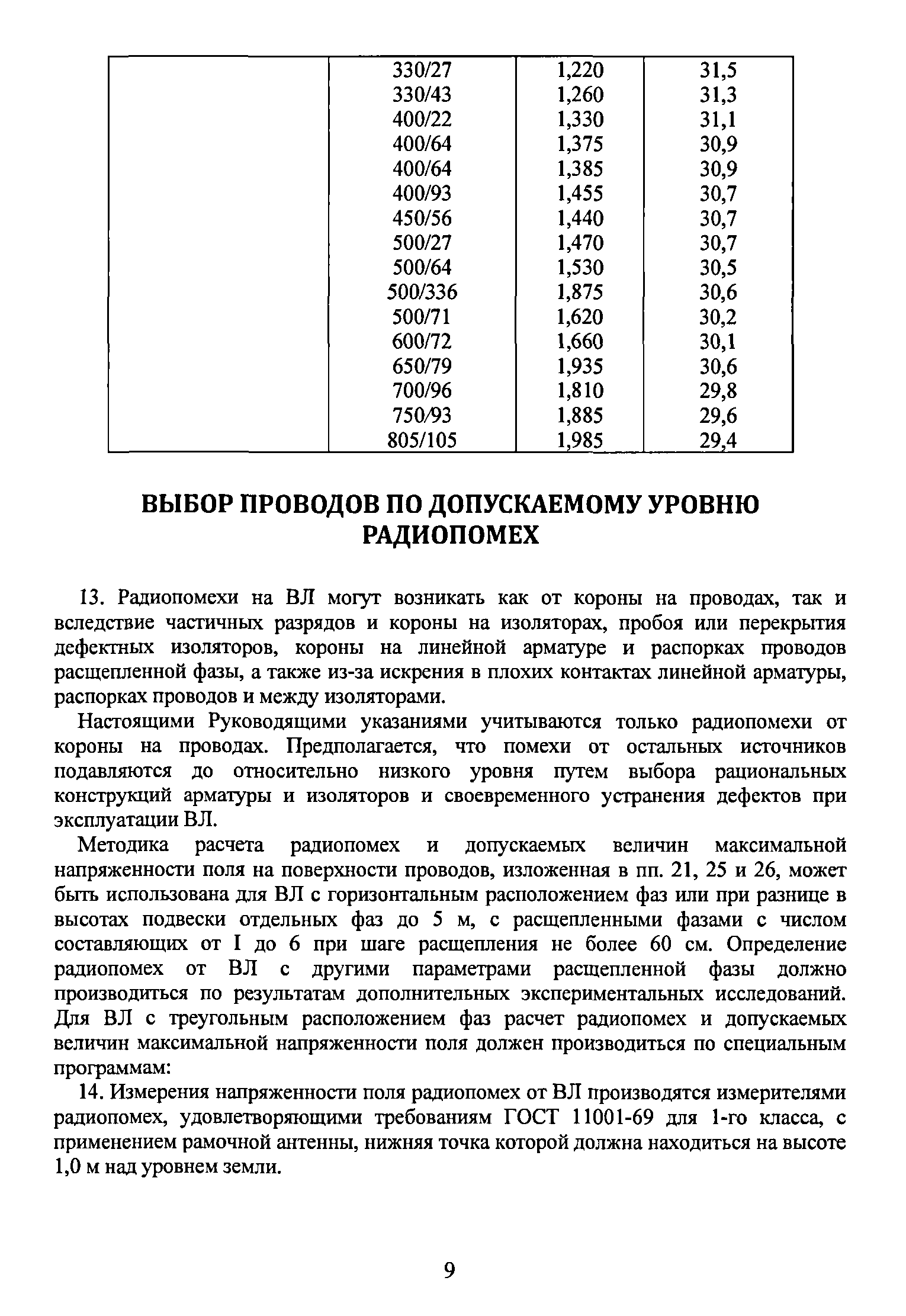 РД 34.20.172