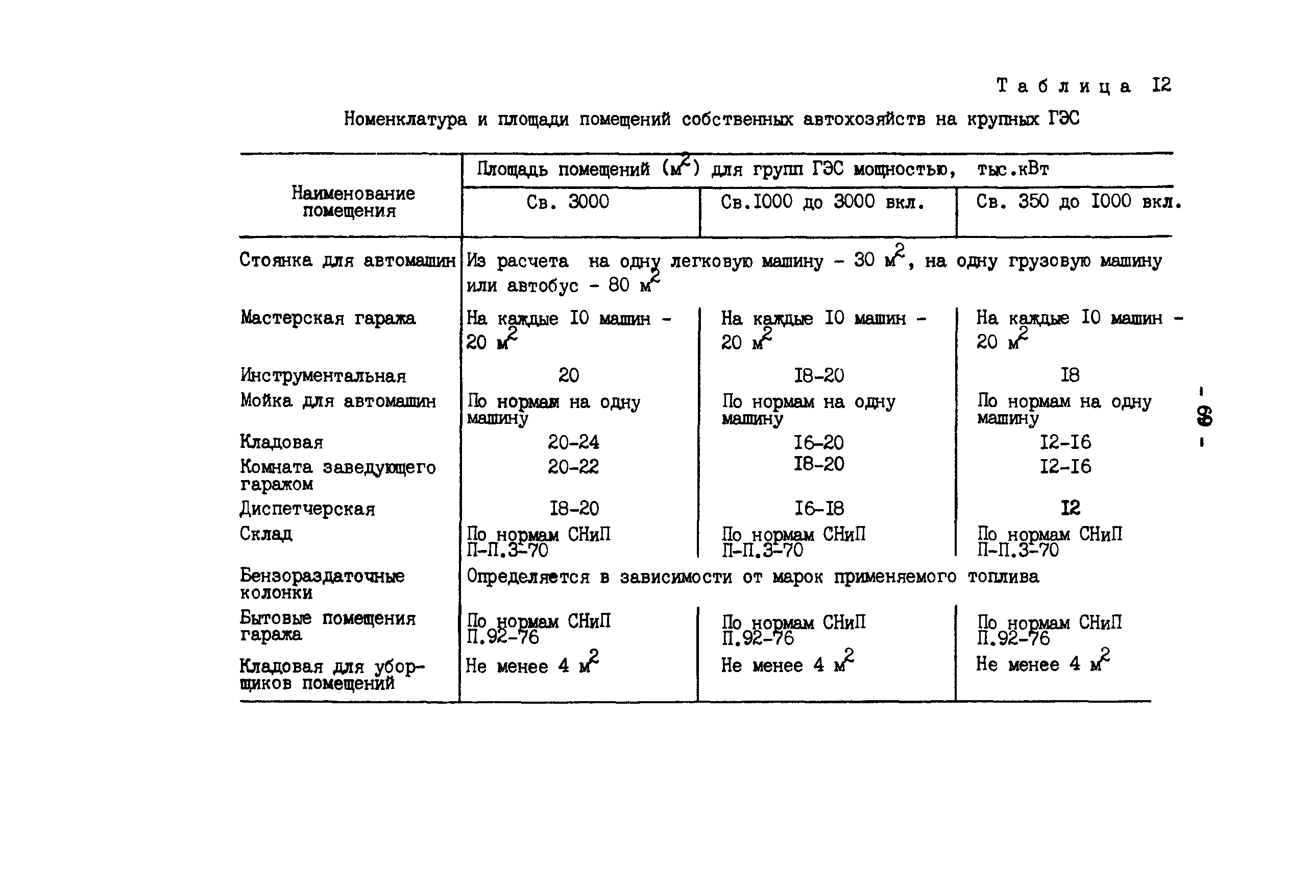 РД 34.20.162