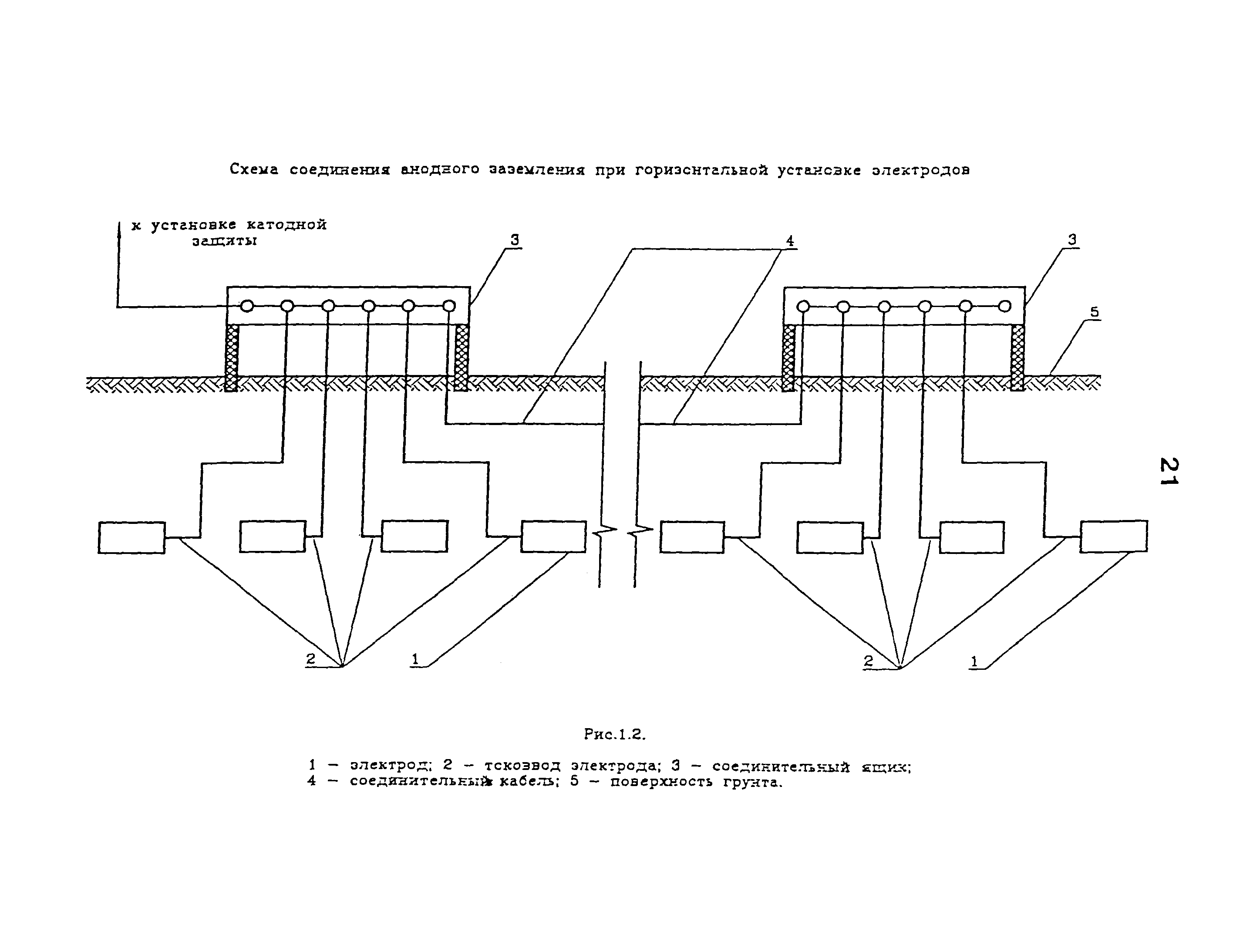 РД 34.20.132