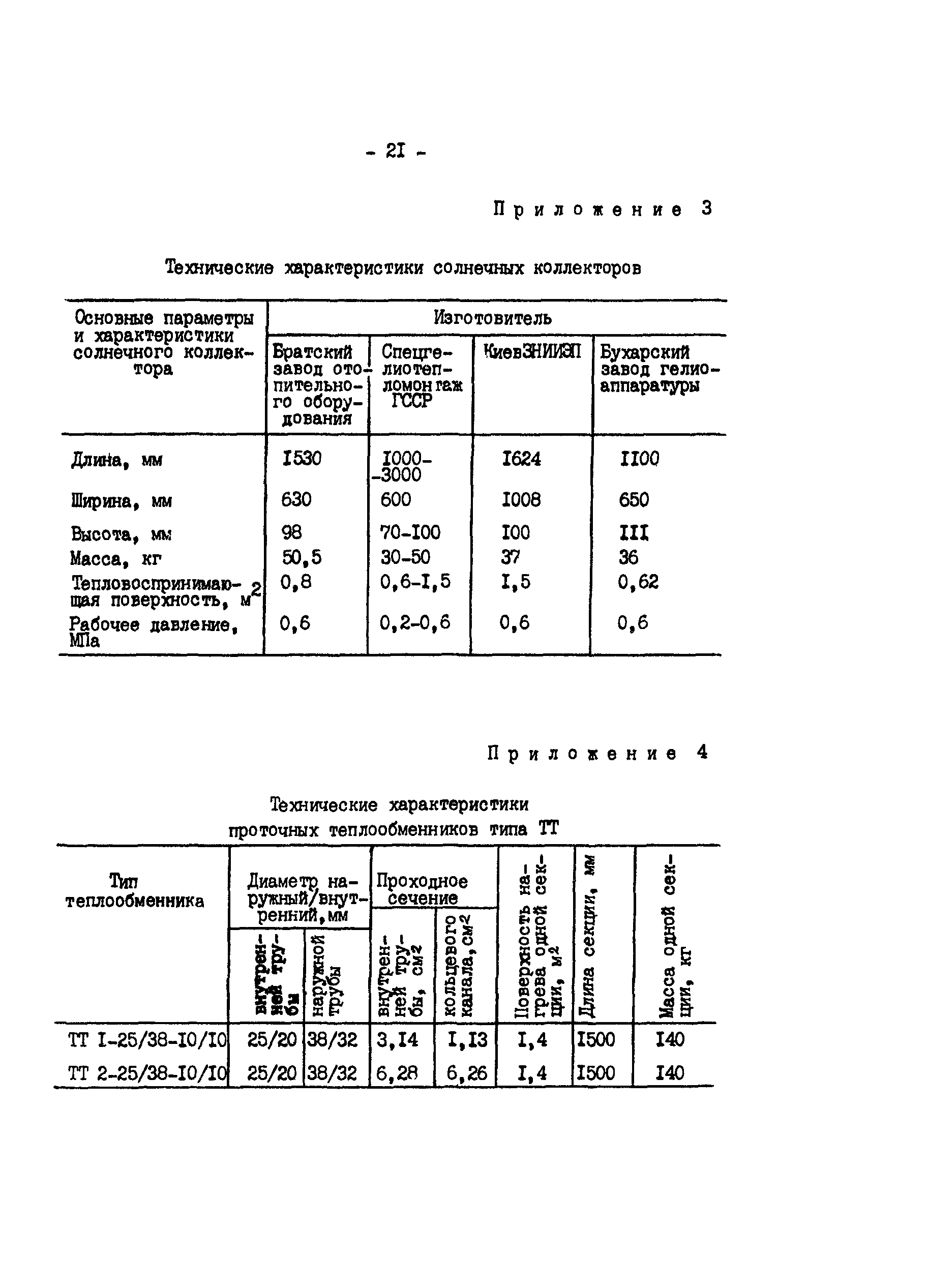 РД 34.20.115-89
