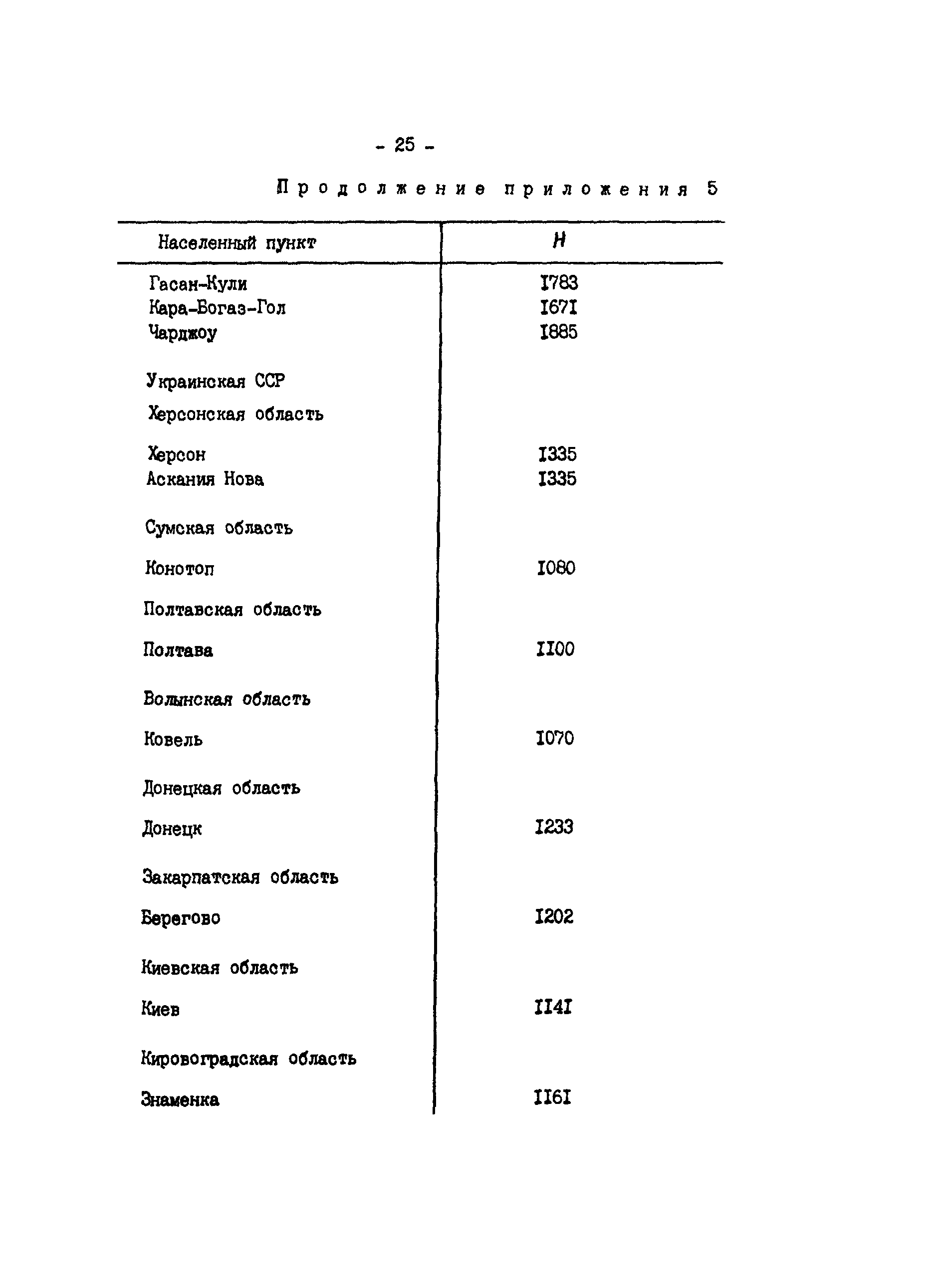 РД 34.20.115-89