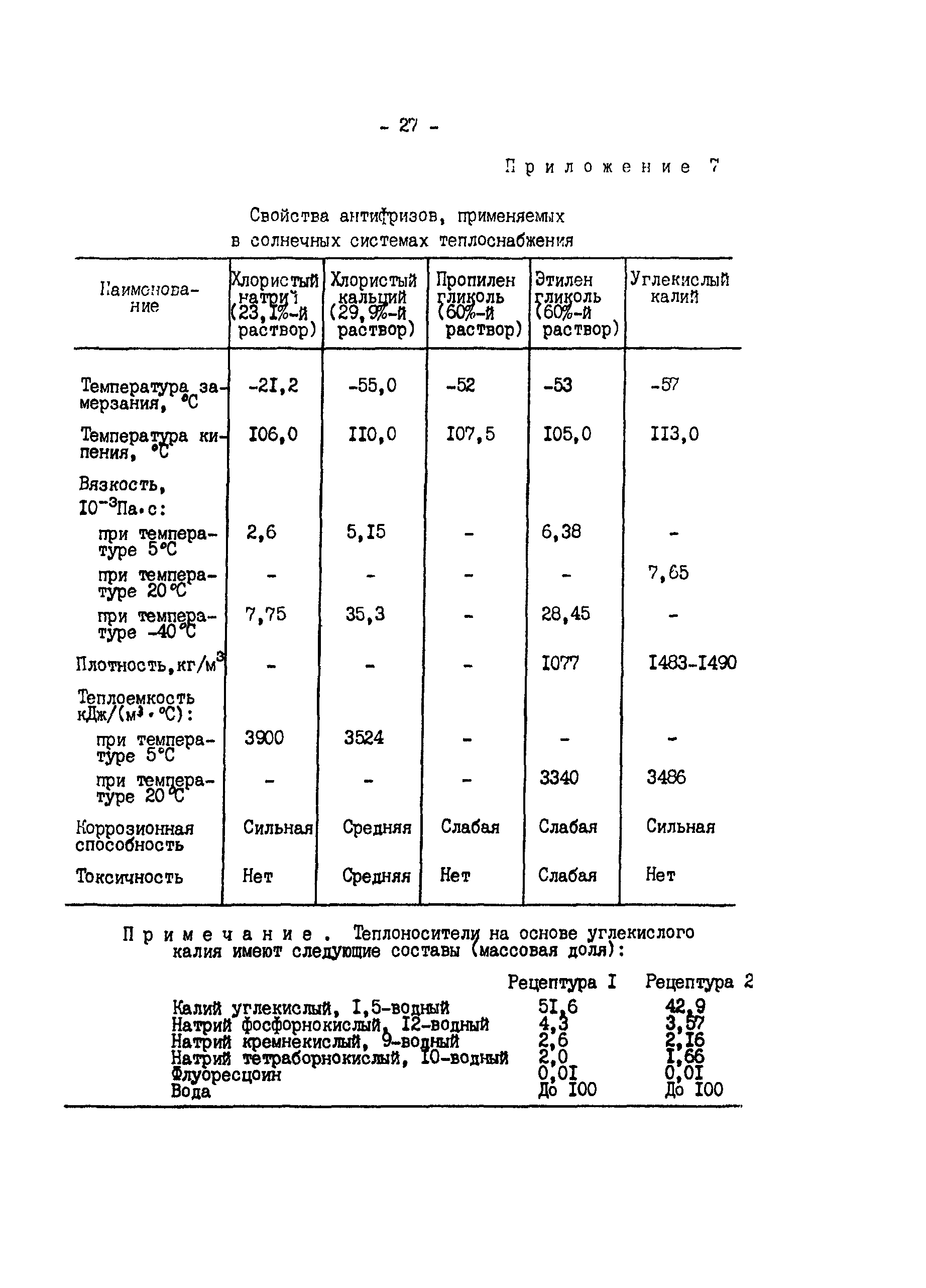 РД 34.20.115-89