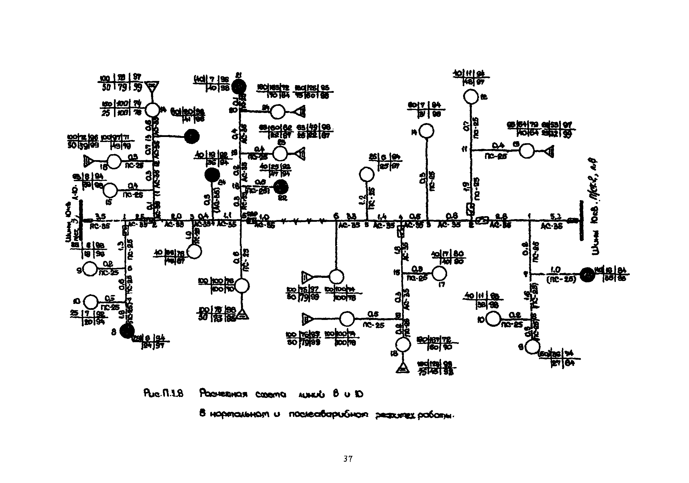 РД 34.20.112