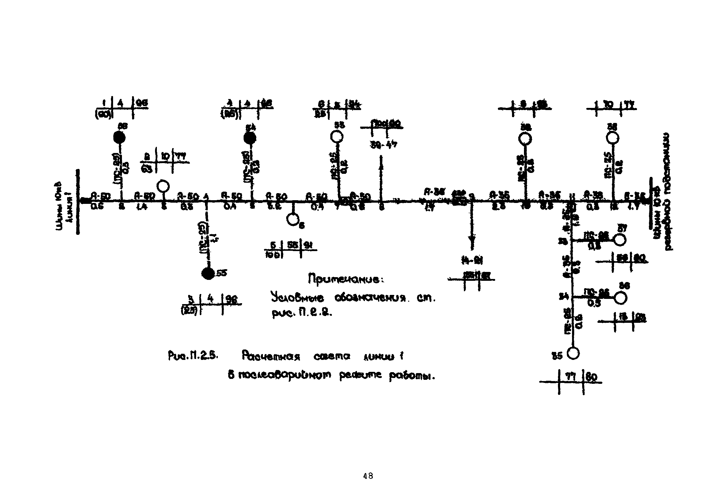 РД 34.20.112