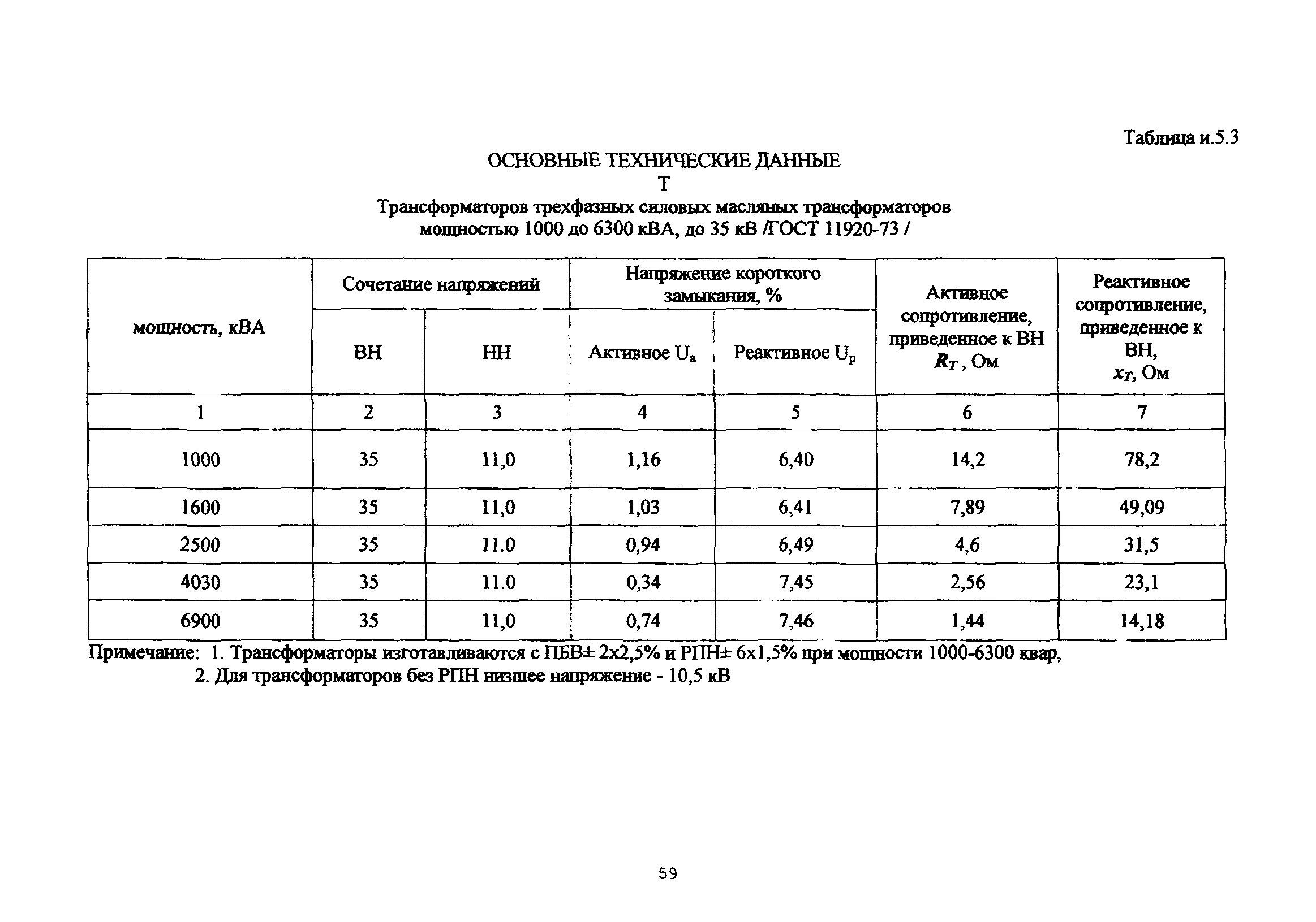 РД 34.20.112