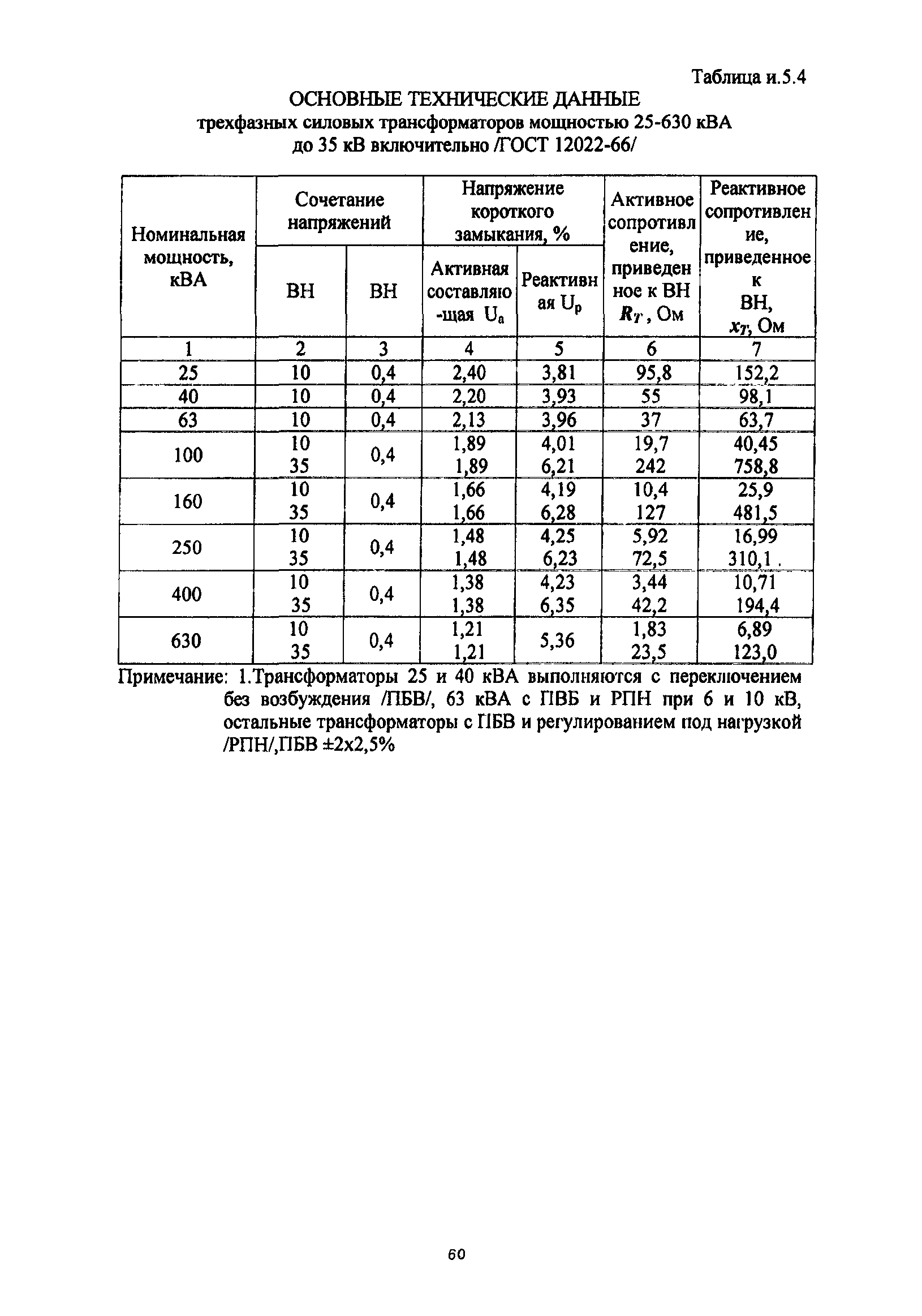 РД 34.20.112