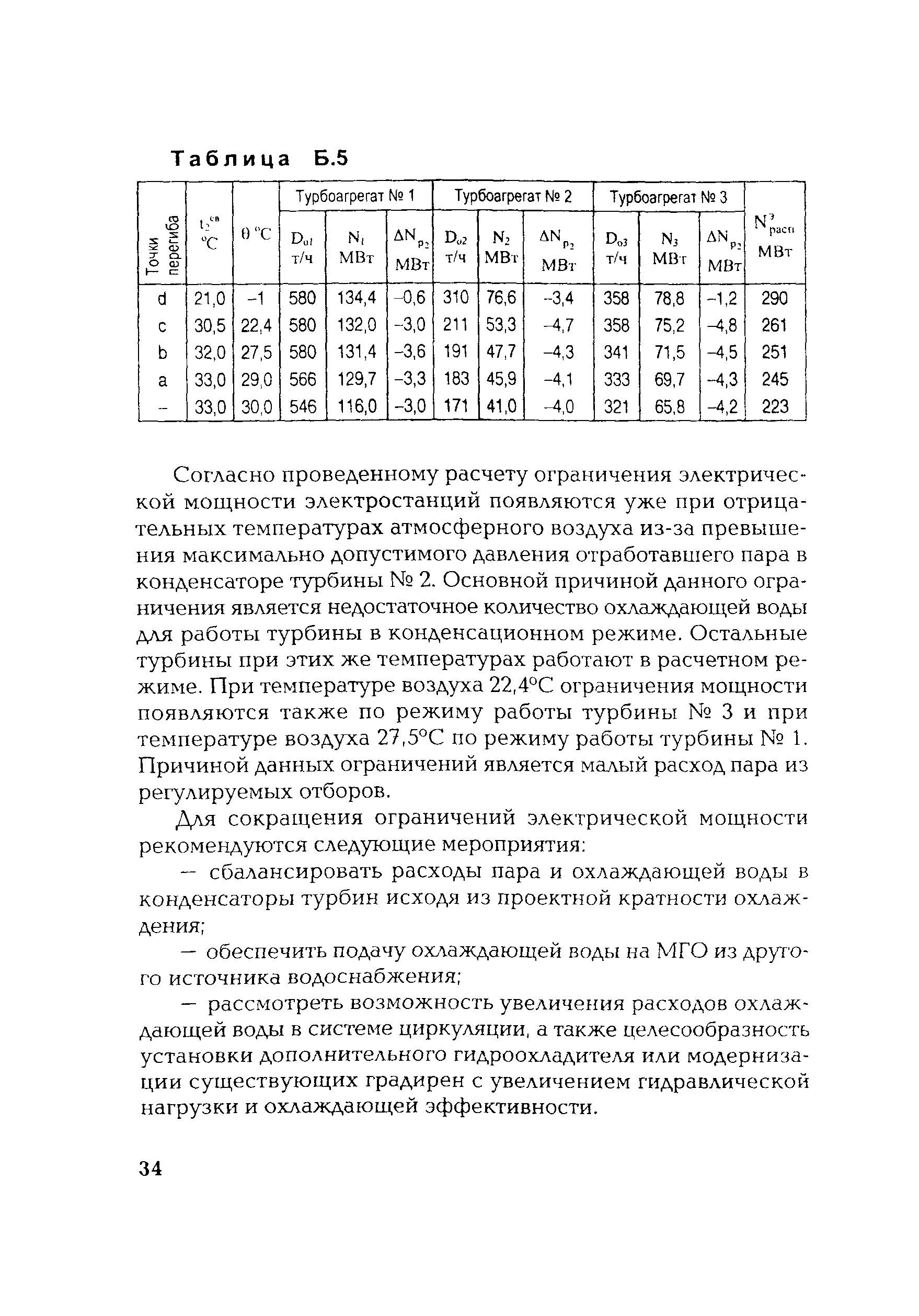 РД 153-34.1-22.508-2001