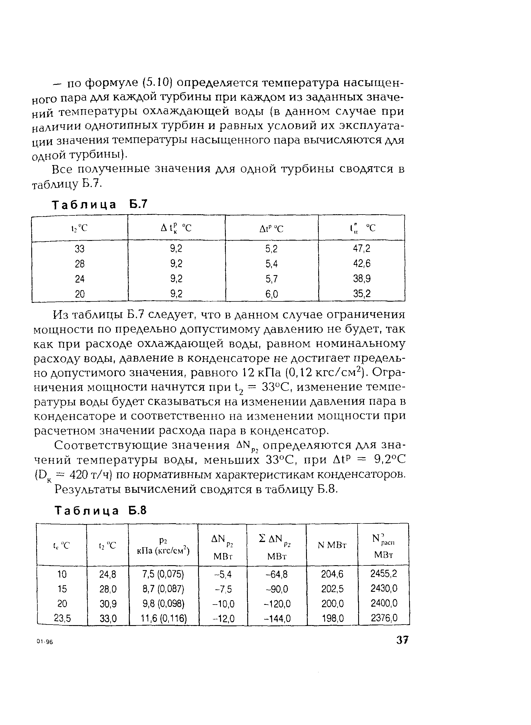 РД 153-34.1-22.508-2001