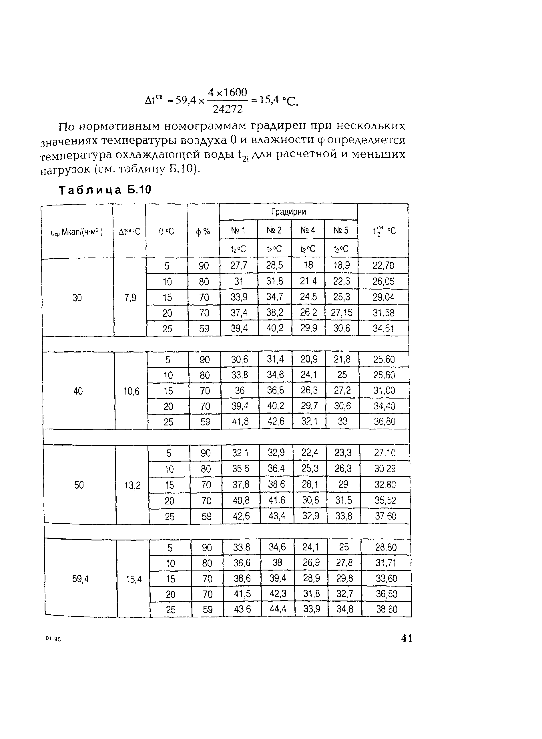 РД 153-34.1-22.508-2001