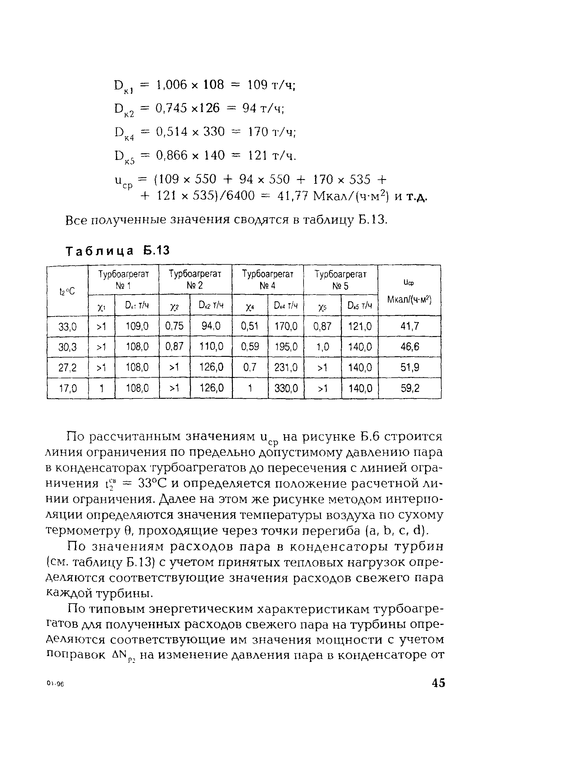 РД 153-34.1-22.508-2001