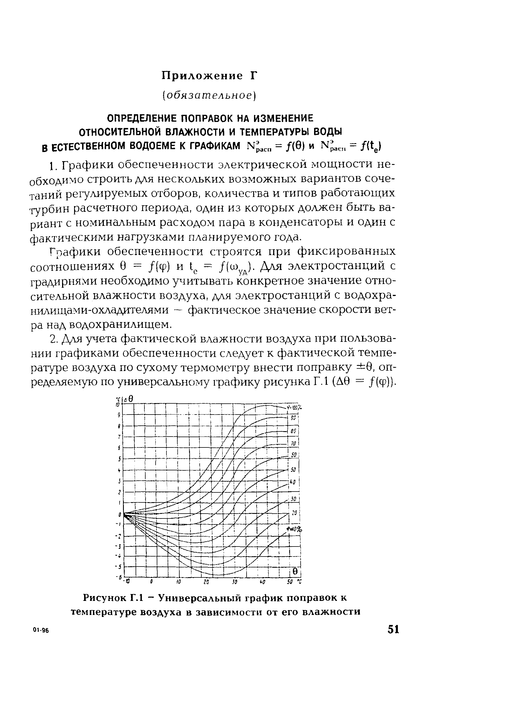 РД 153-34.1-22.508-2001