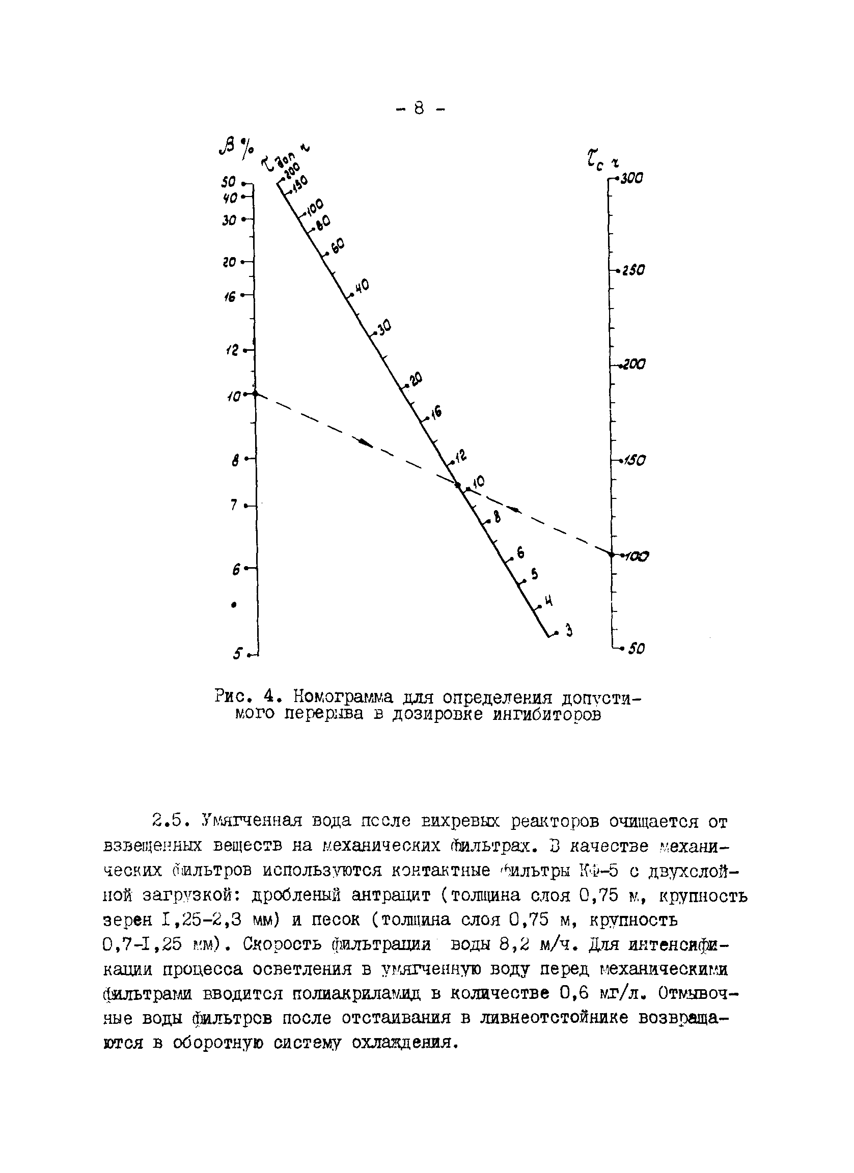 РД 34.22.506