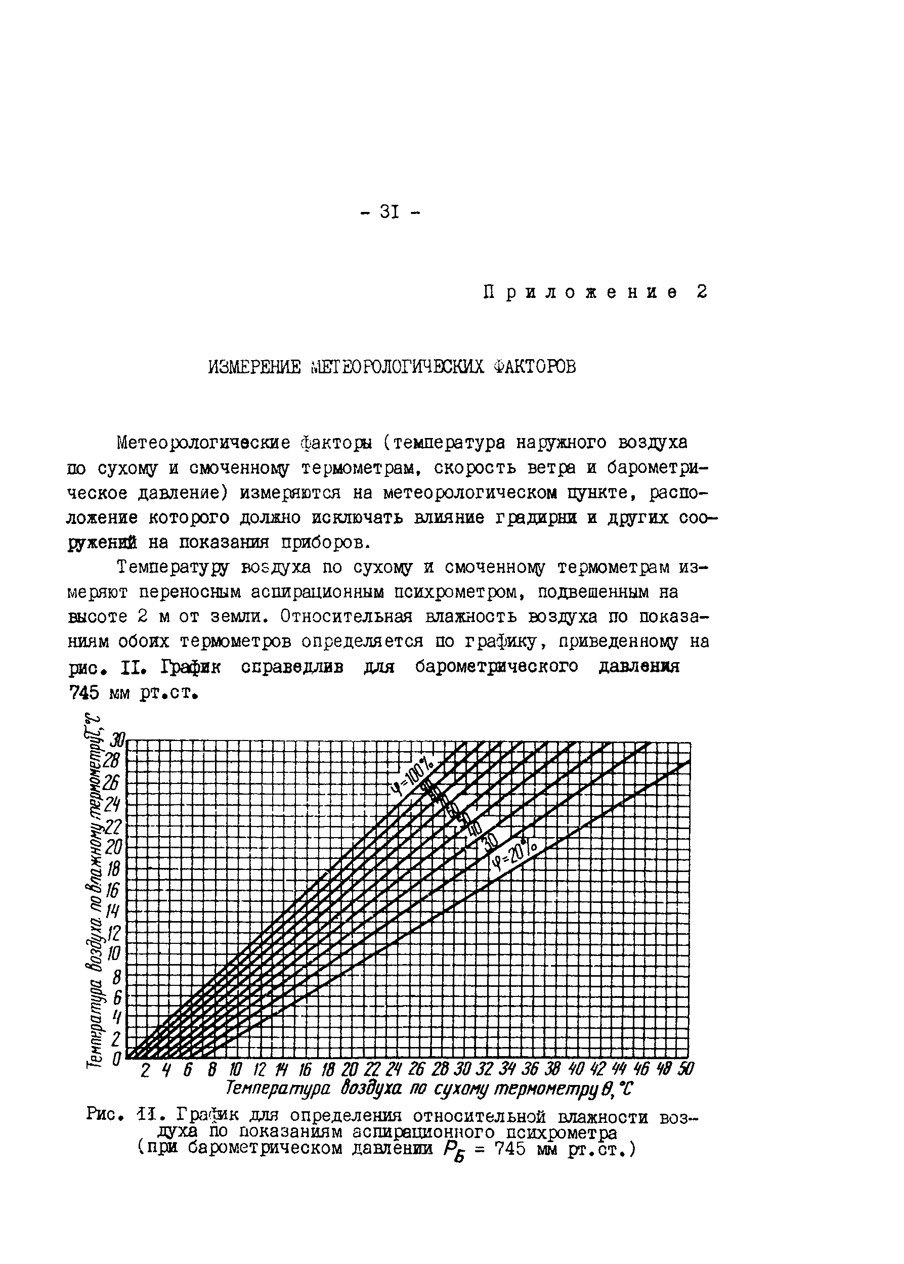 РД 34.22.505