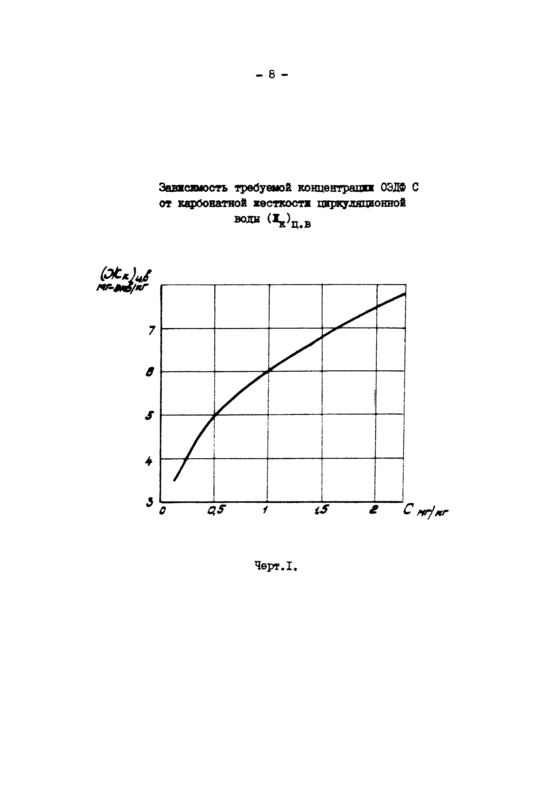 РД 34.22.503-89