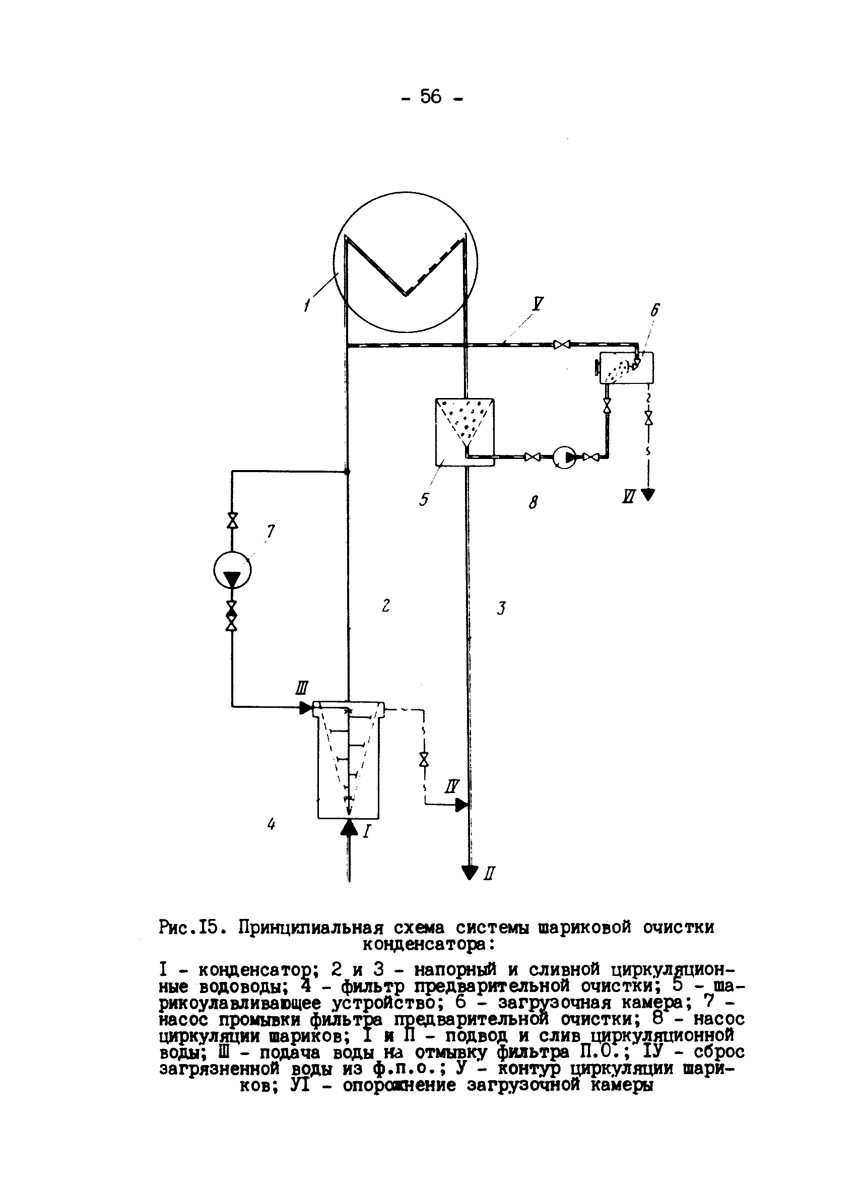 РД 34.22.501