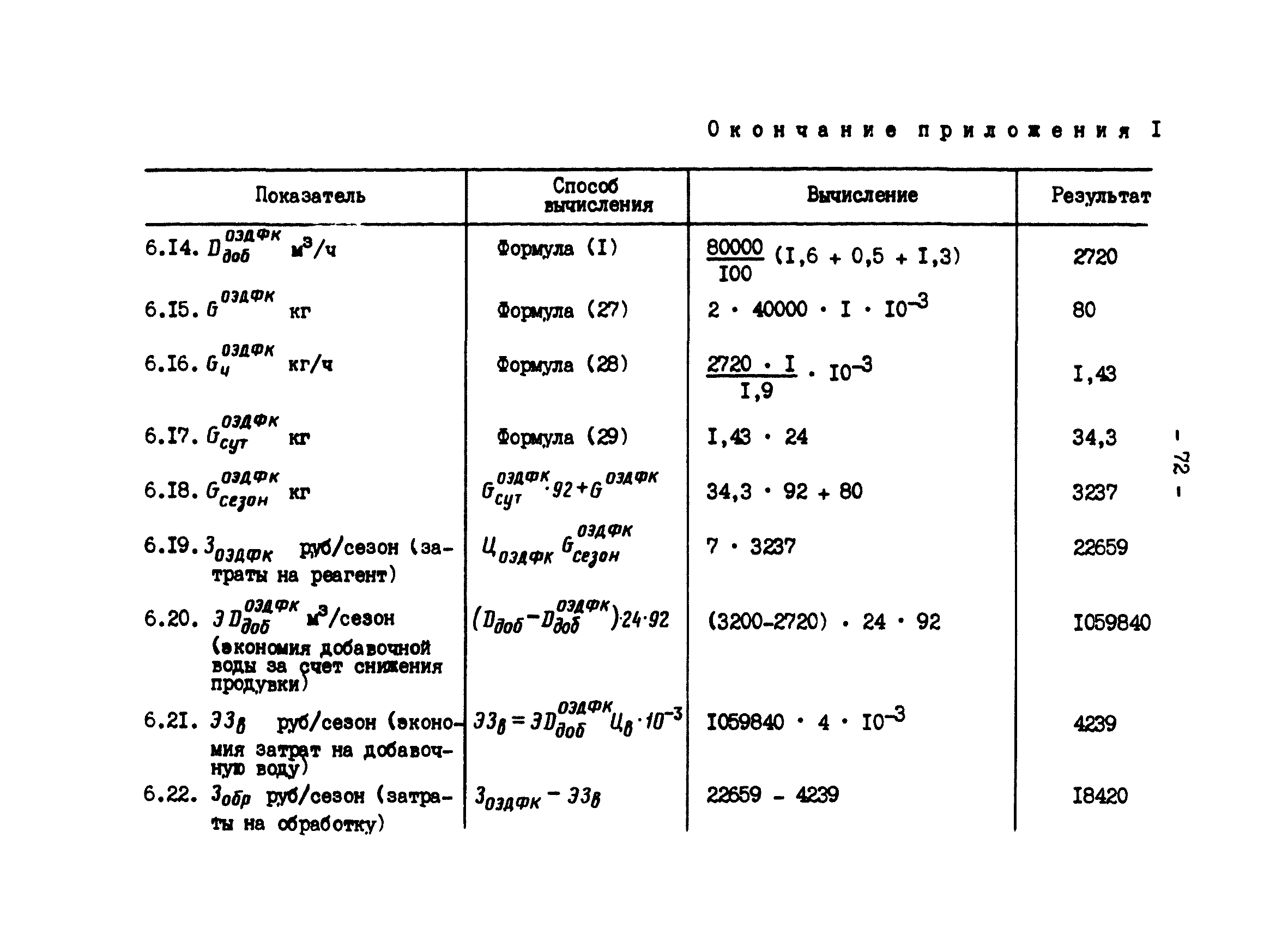 РД 34.22.501