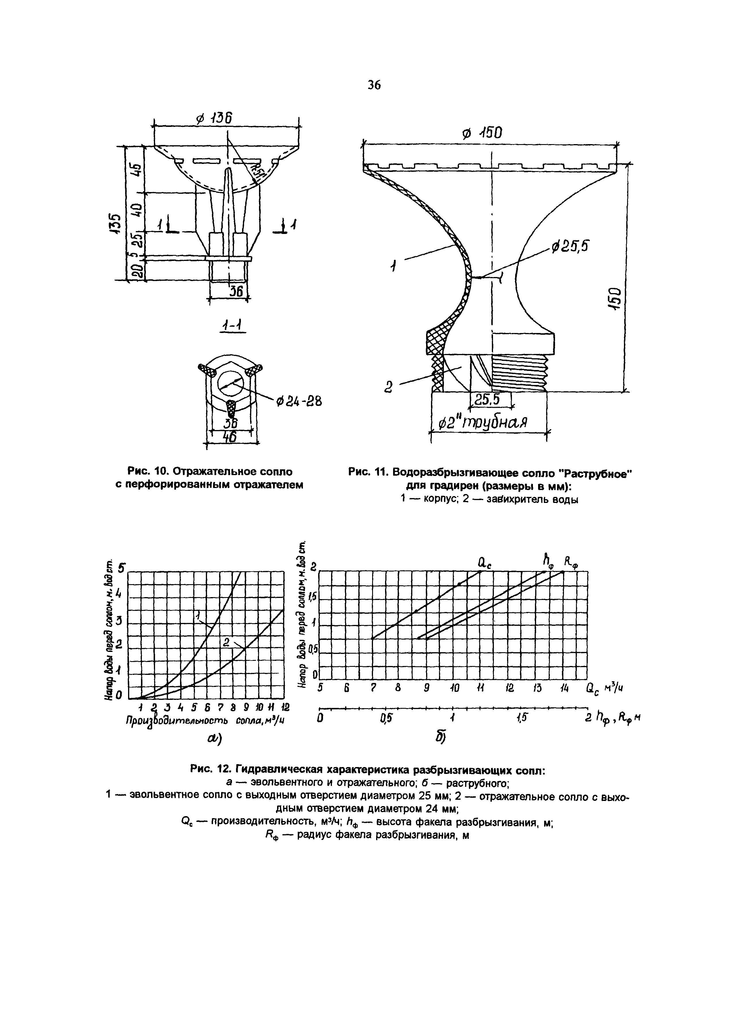 РД 34.22.402-94