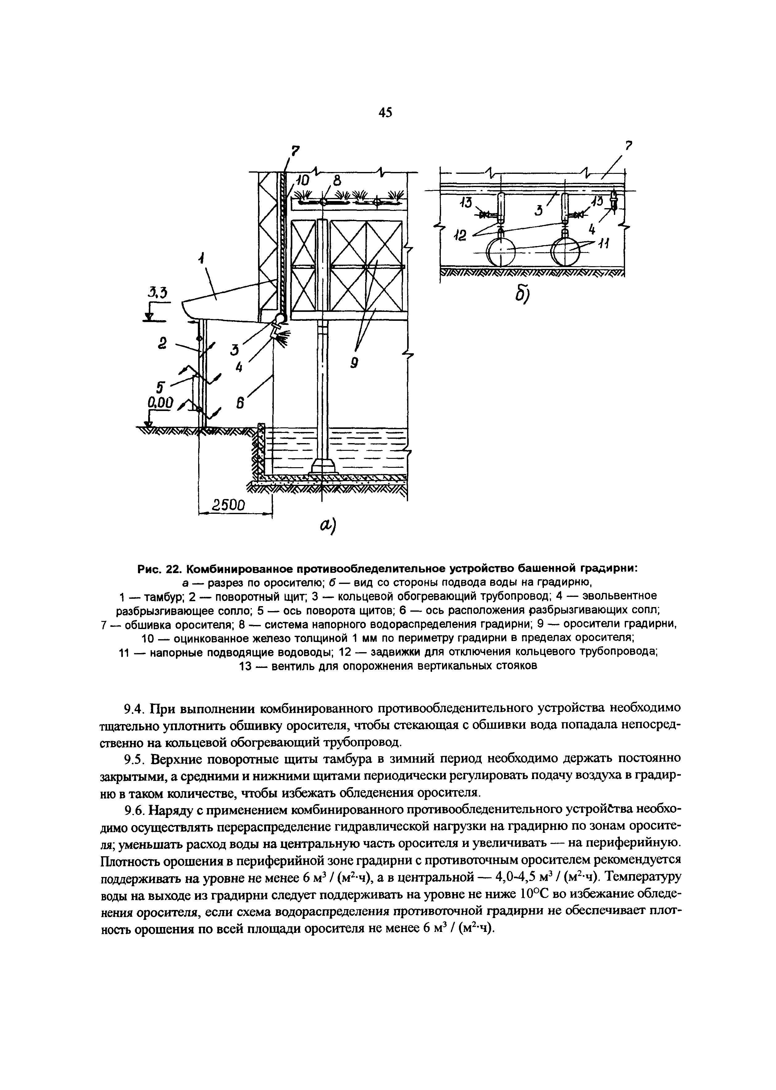 РД 34.22.402-94