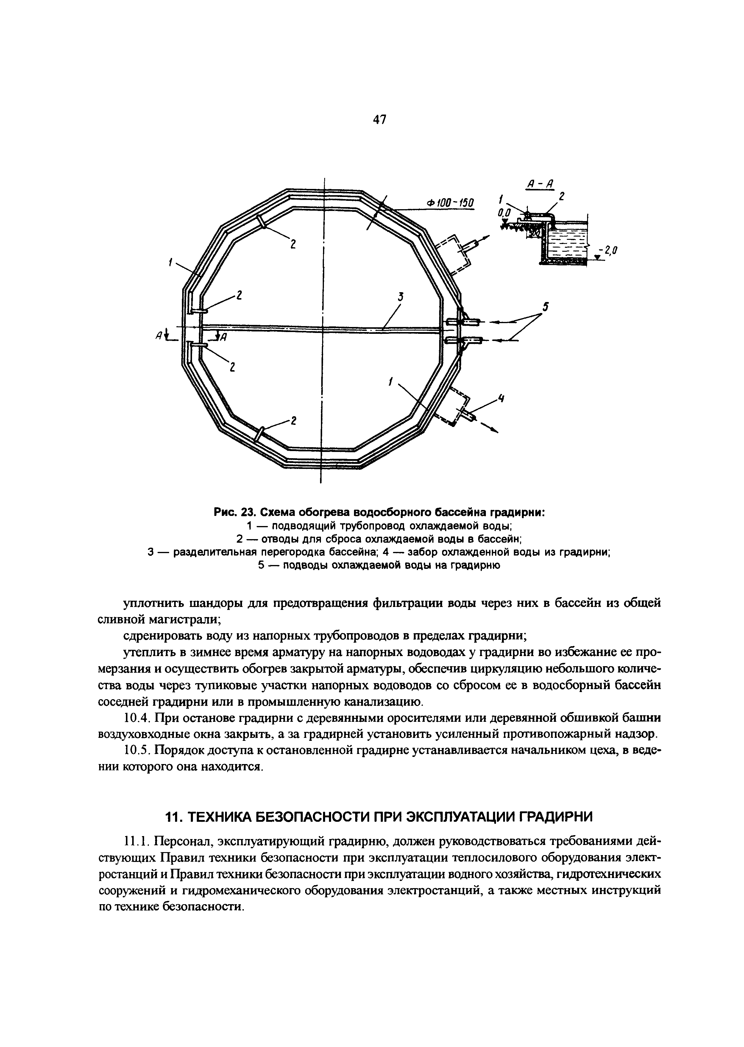 РД 34.22.402-94