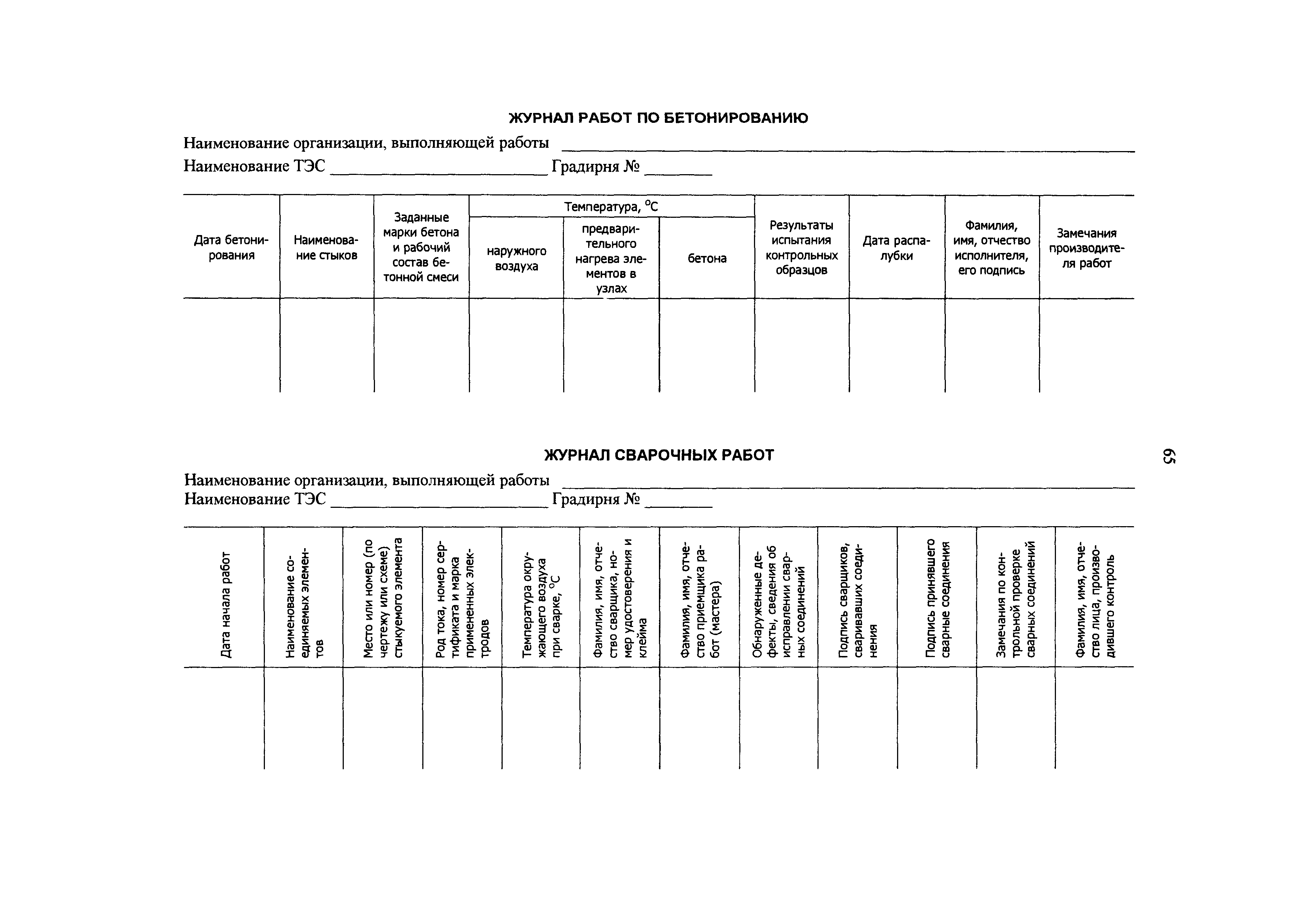 РД 34.22.402-94