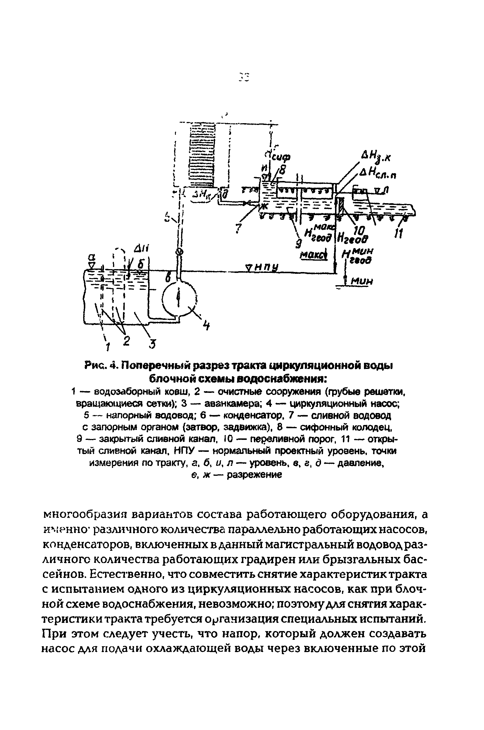 РД 34.22.401-95