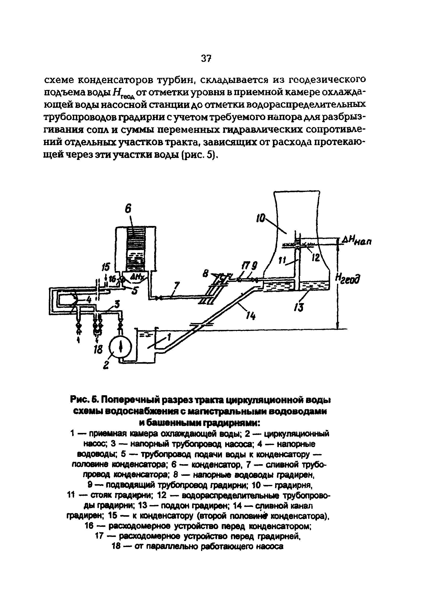 РД 34.22.401-95