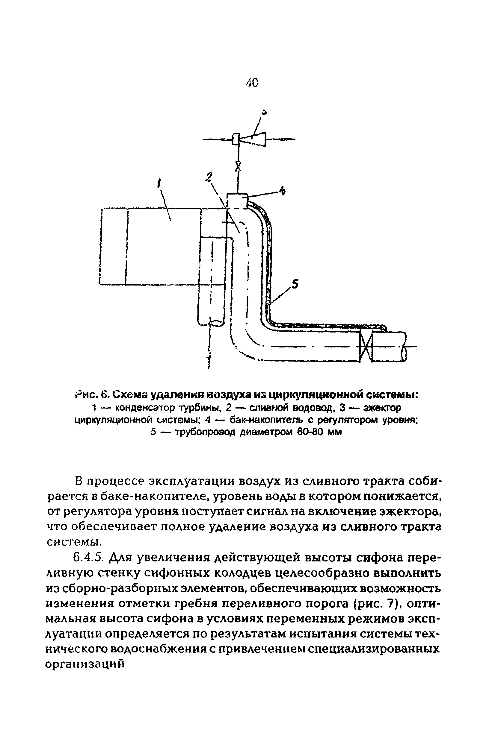 РД 34.22.401-95