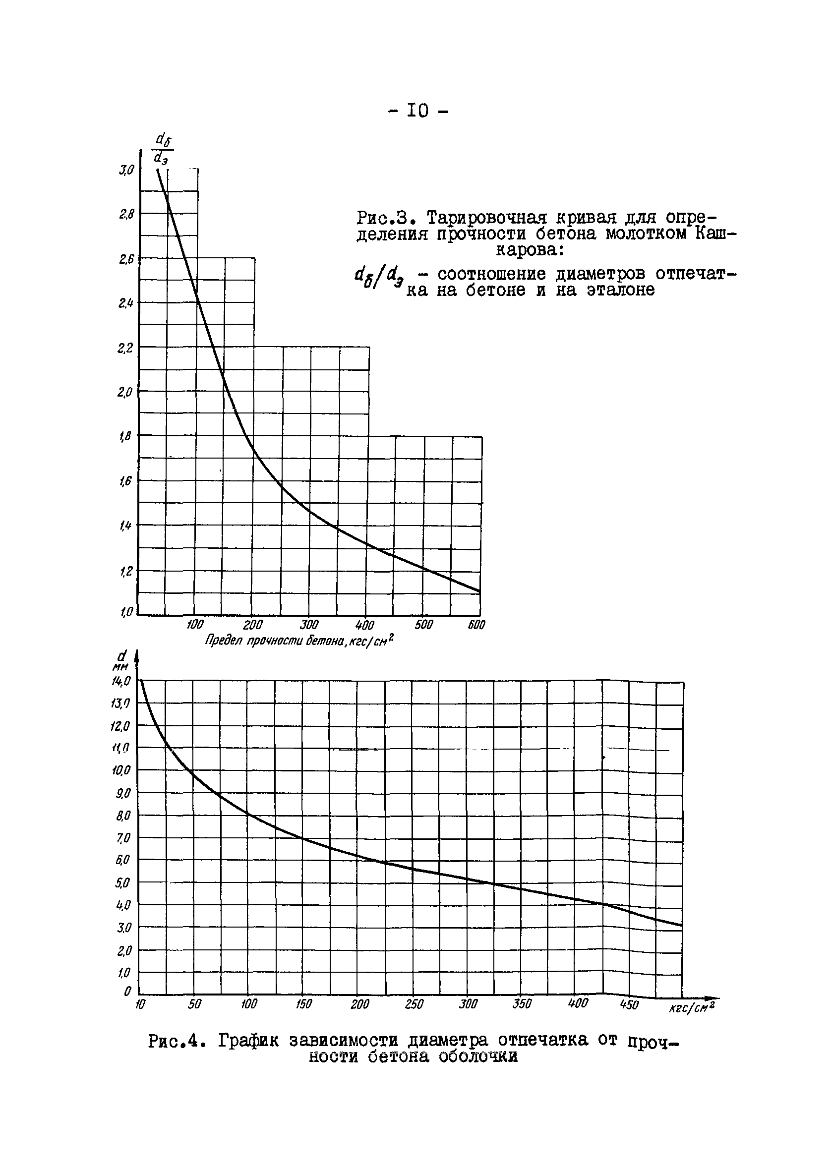 РД 34.22.301-88