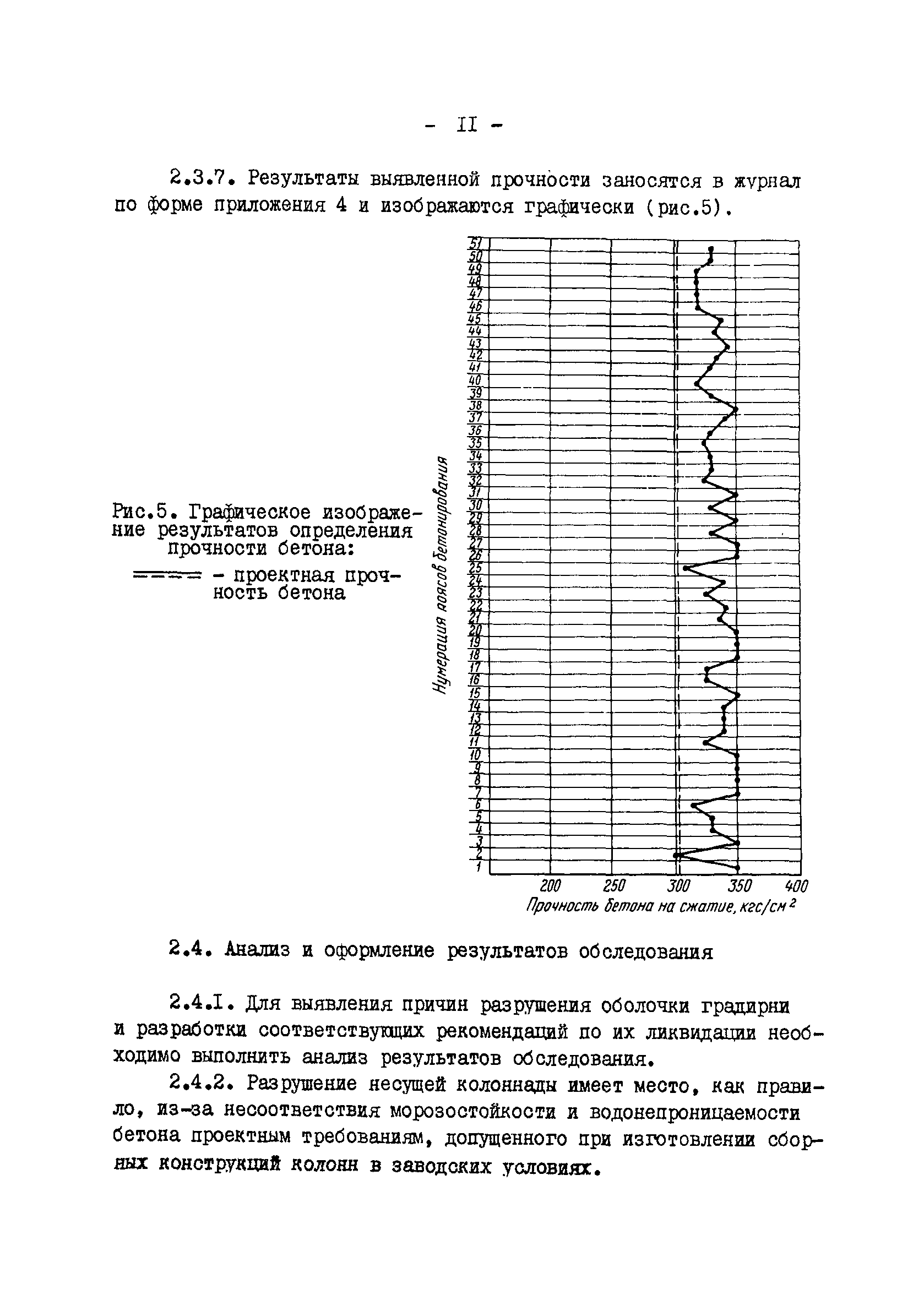 РД 34.22.301-88