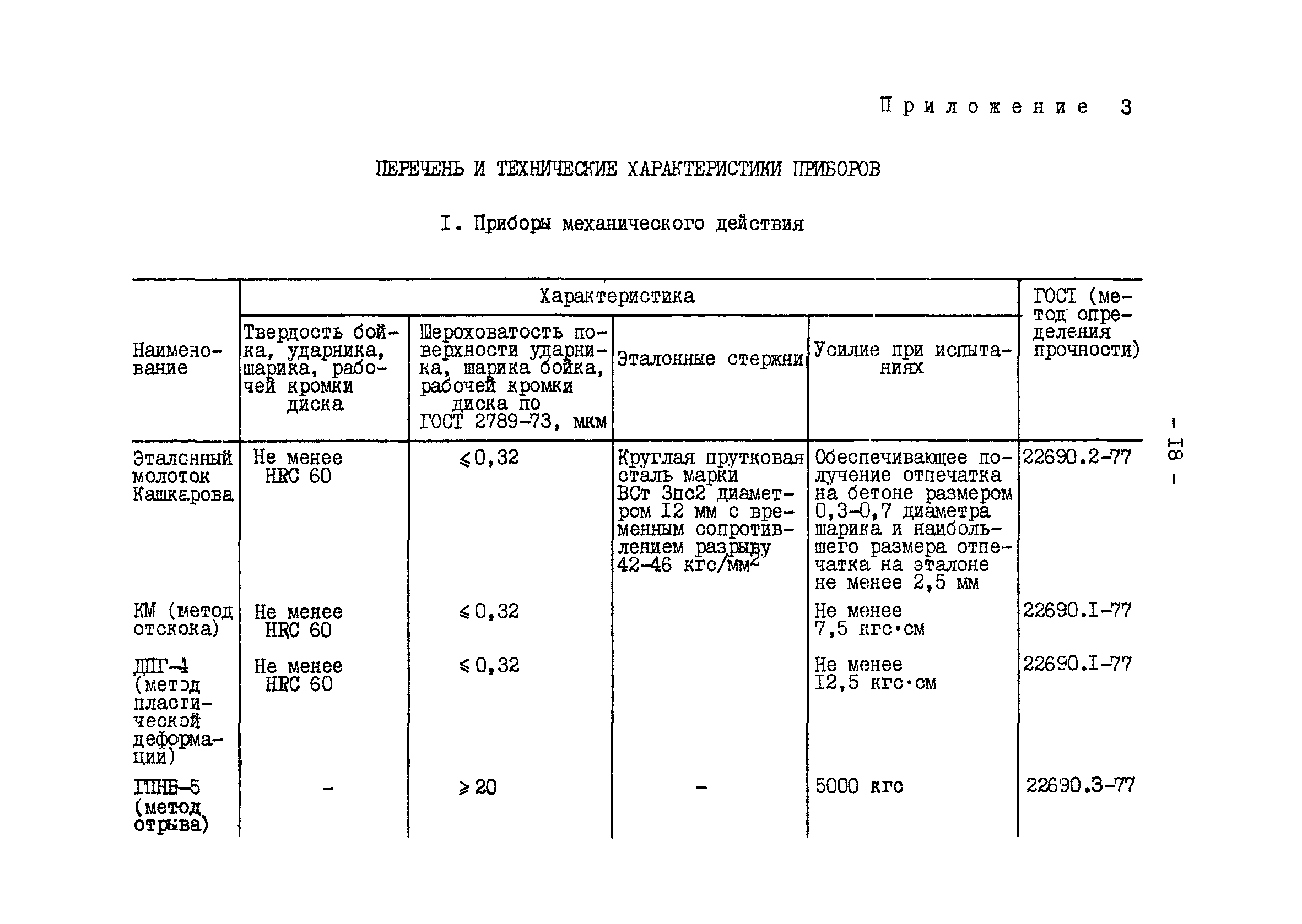 РД 34.22.301-88