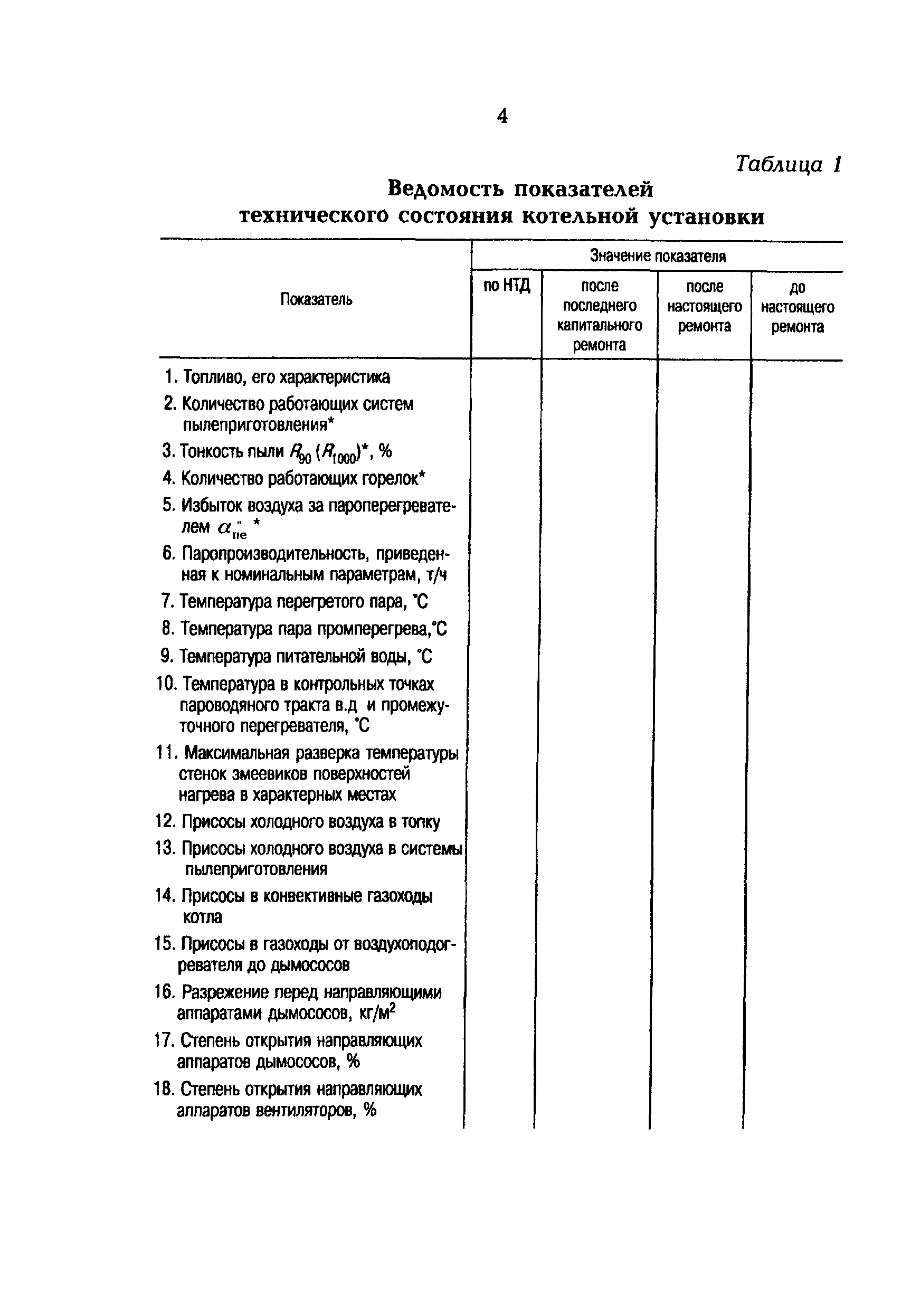 РД 153-34.1-26.303-98