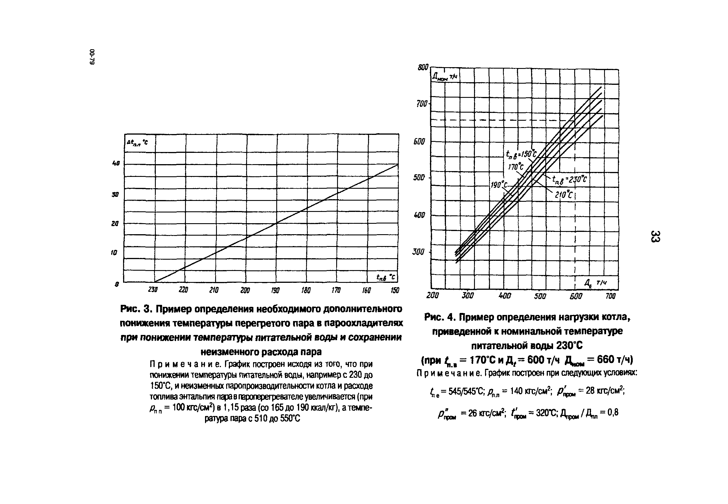 РД 153-34.1-26.303-98