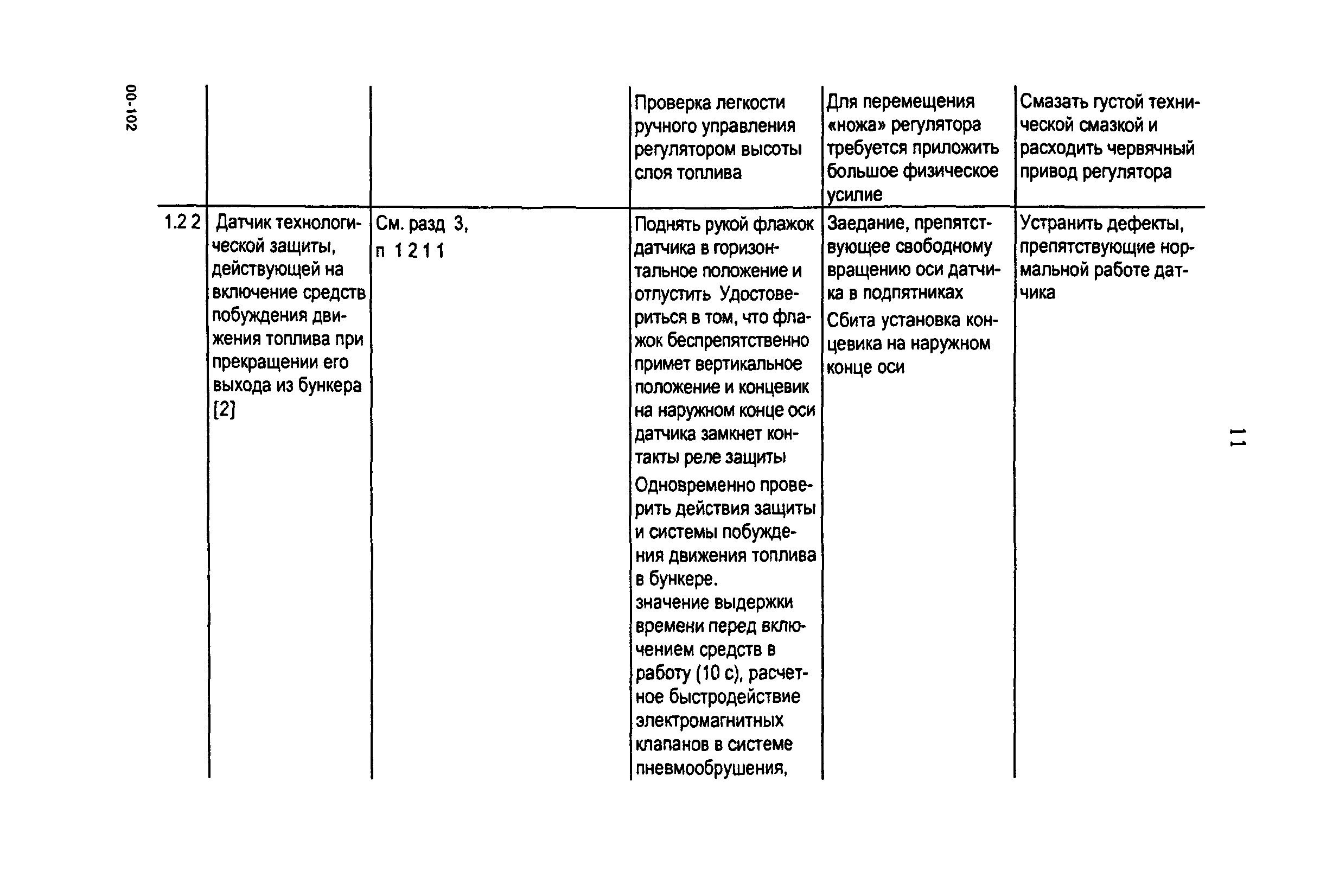 РД 153-34.1-24.401-99